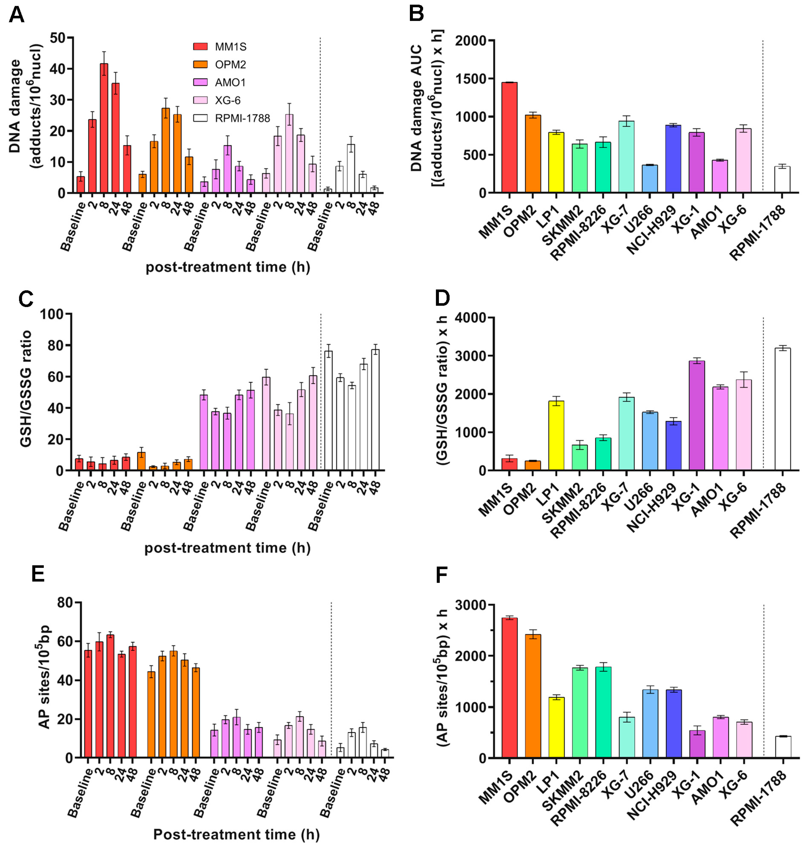 Ijms 26 10171 g004 Ijms 26 10171 g004