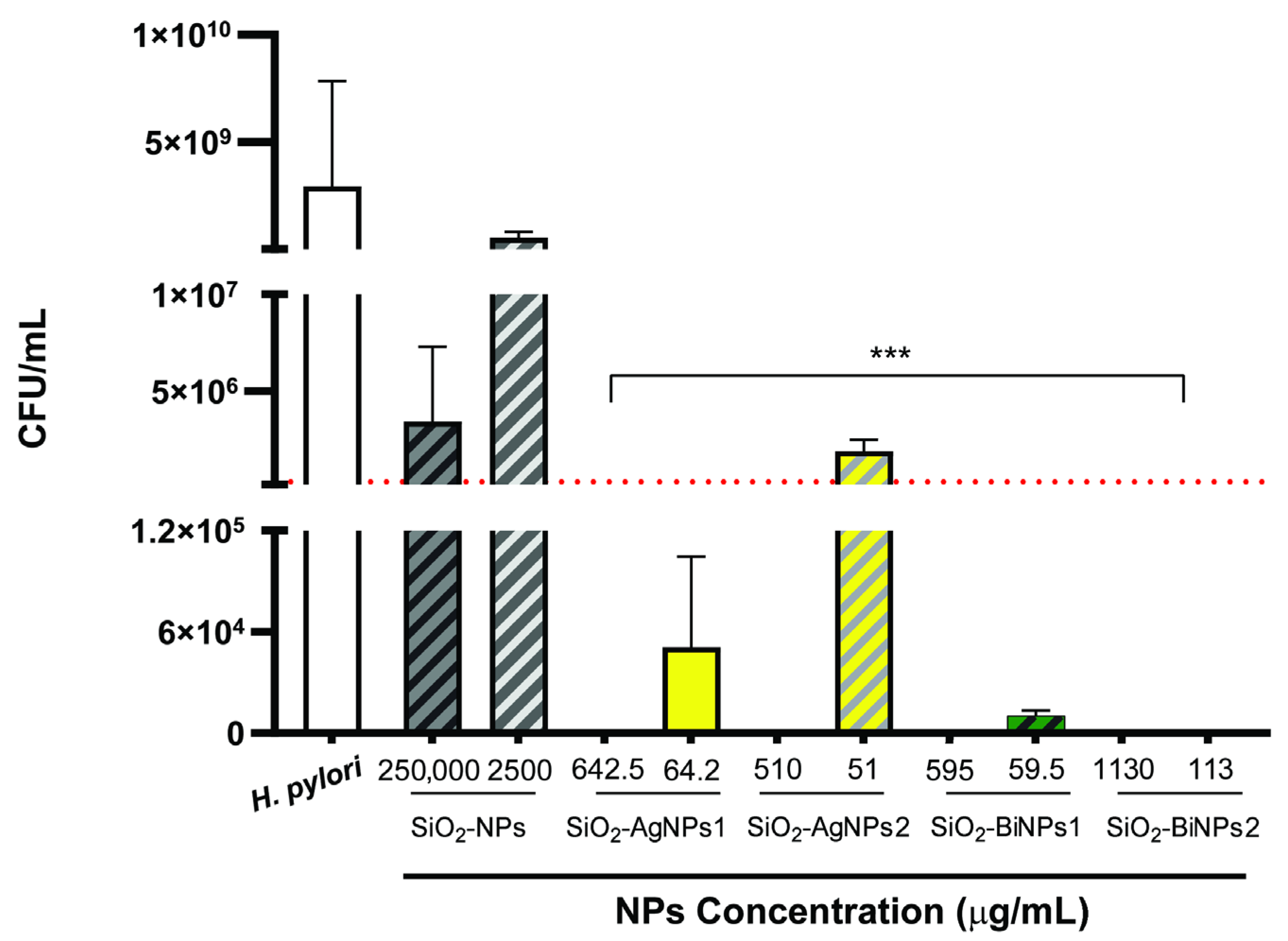 Ijms 26 10203 g004 Ijms 26 10203 g004