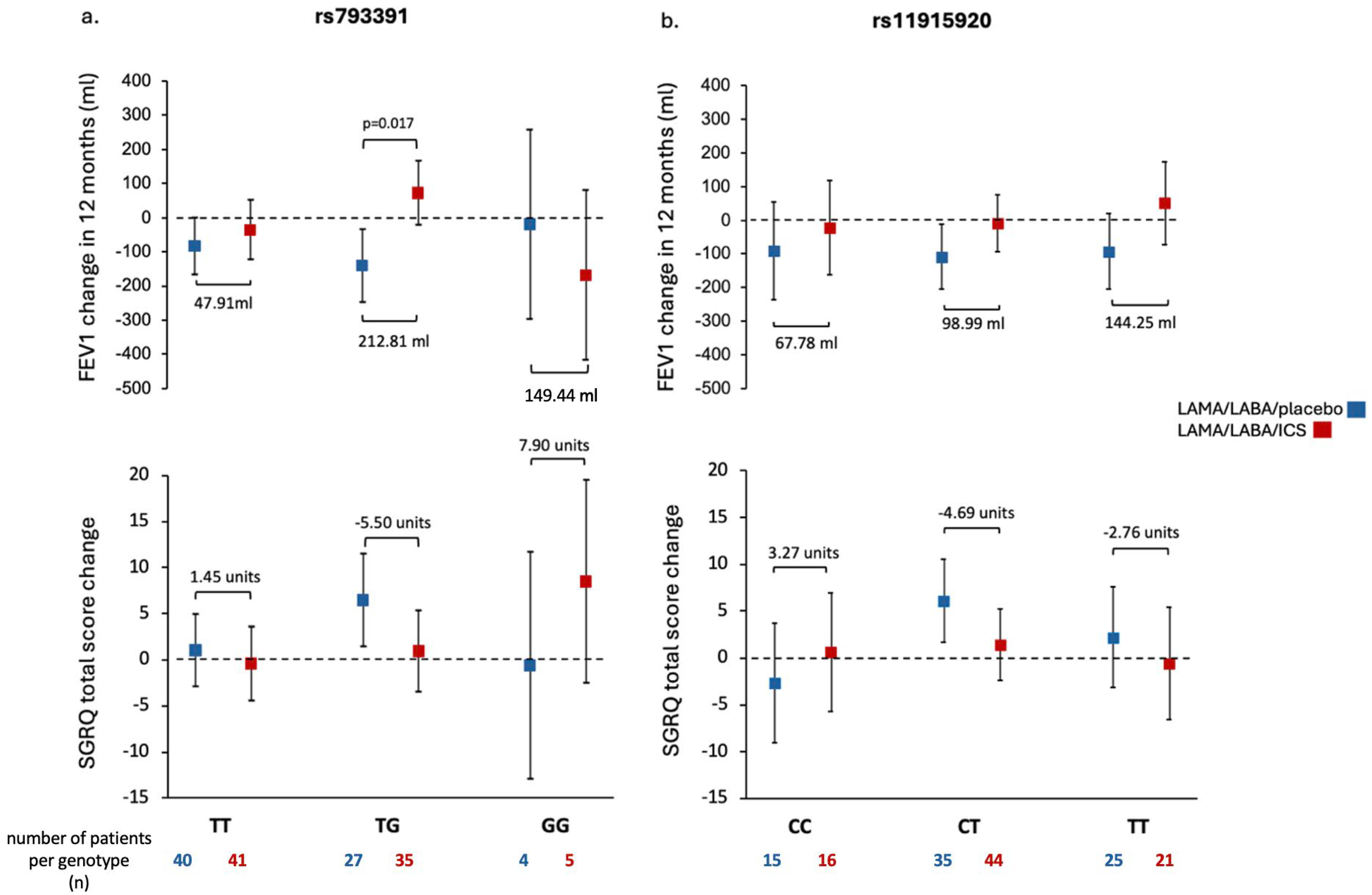 Ijms 26 10225 g002 Ijms 26 10225 g002
