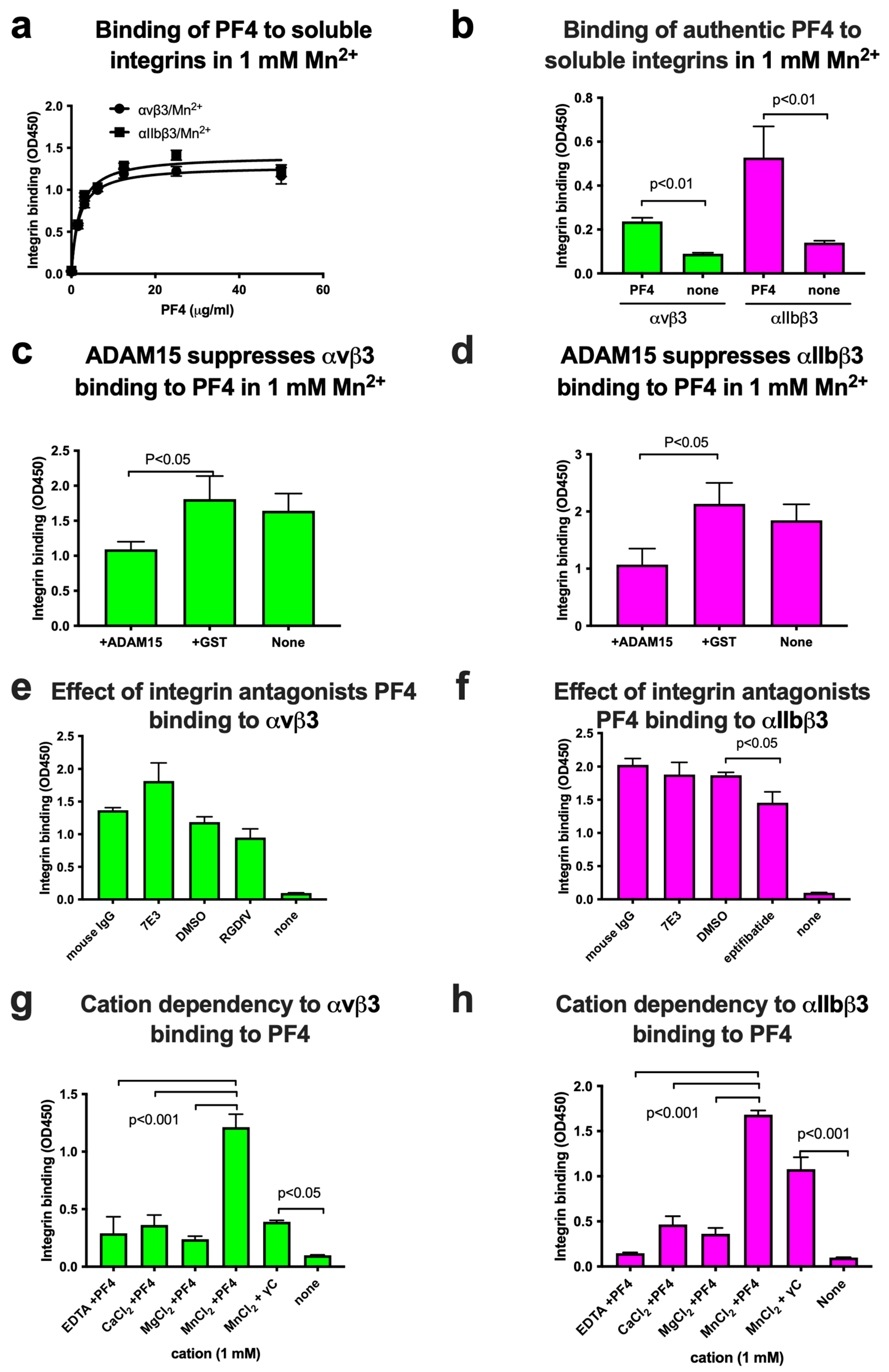 Ijms 26 10260 g002 Ijms 26 10260 g002