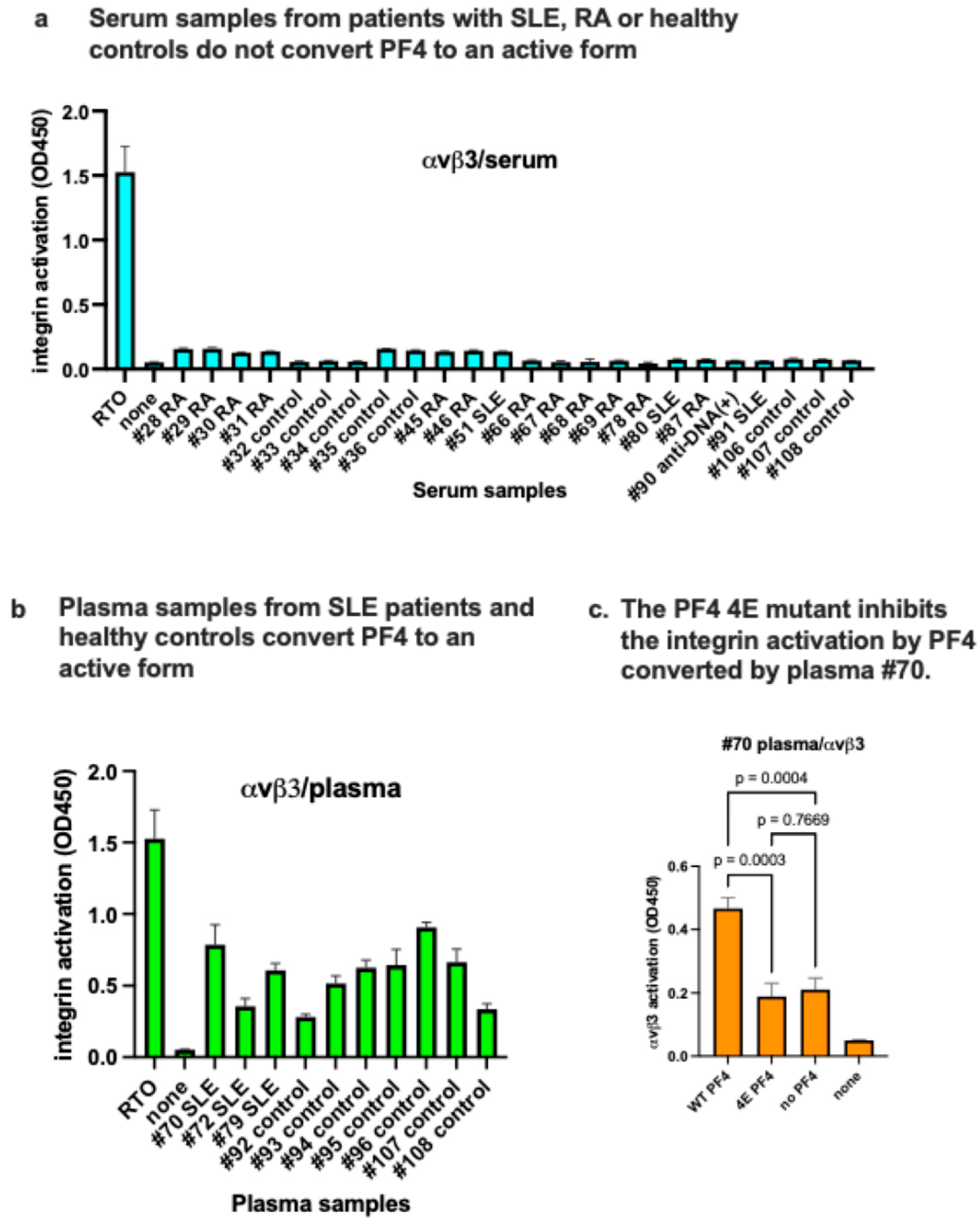 Ijms 26 10260 g005 Ijms 26 10260 g005