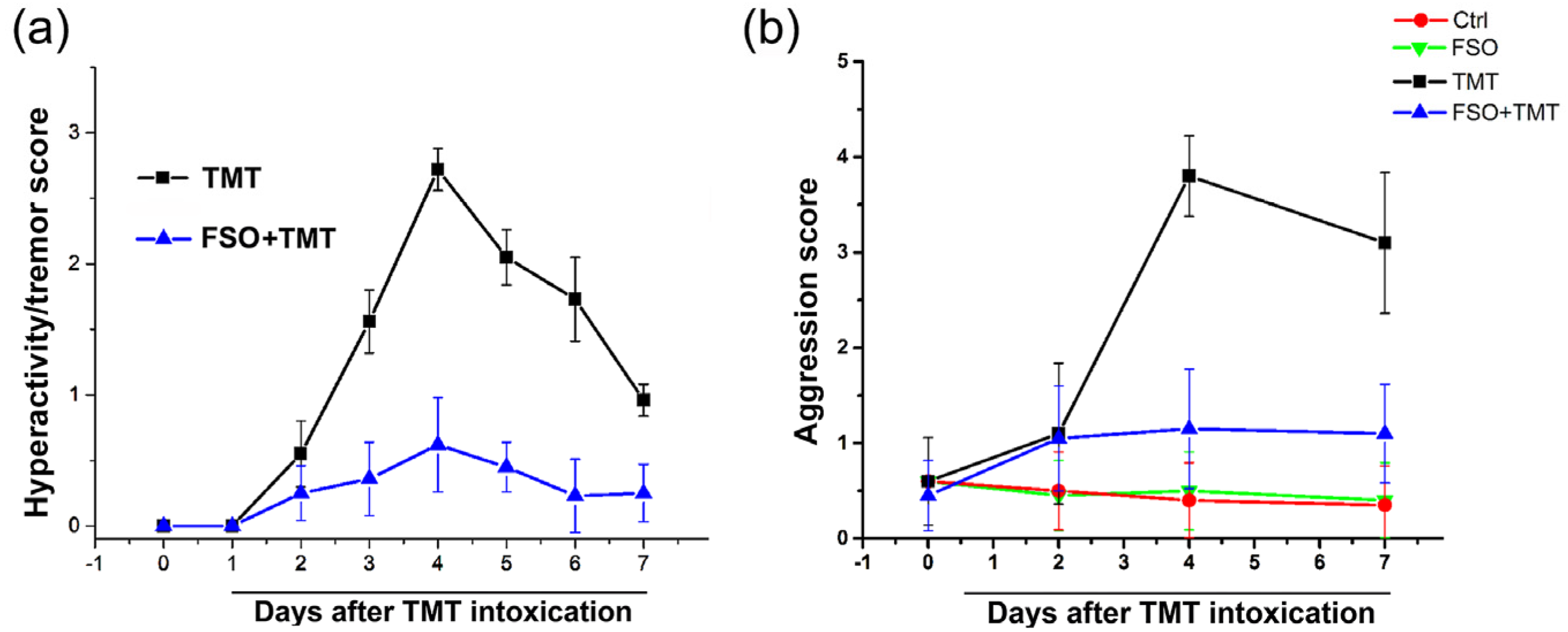 Ijms 26 10283 g001 Ijms 26 10283 g001
