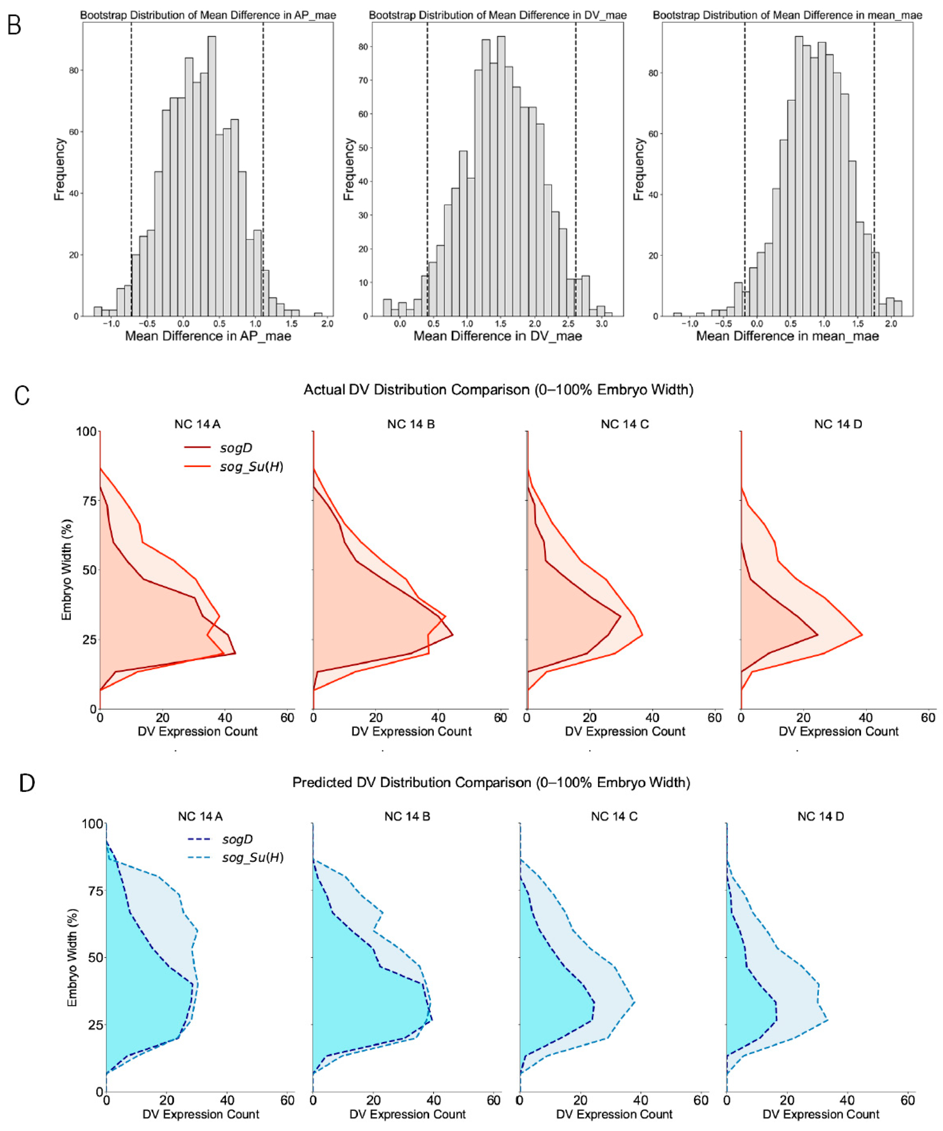 Ijms 26 10338 g004b Ijms 26 10338 g004b