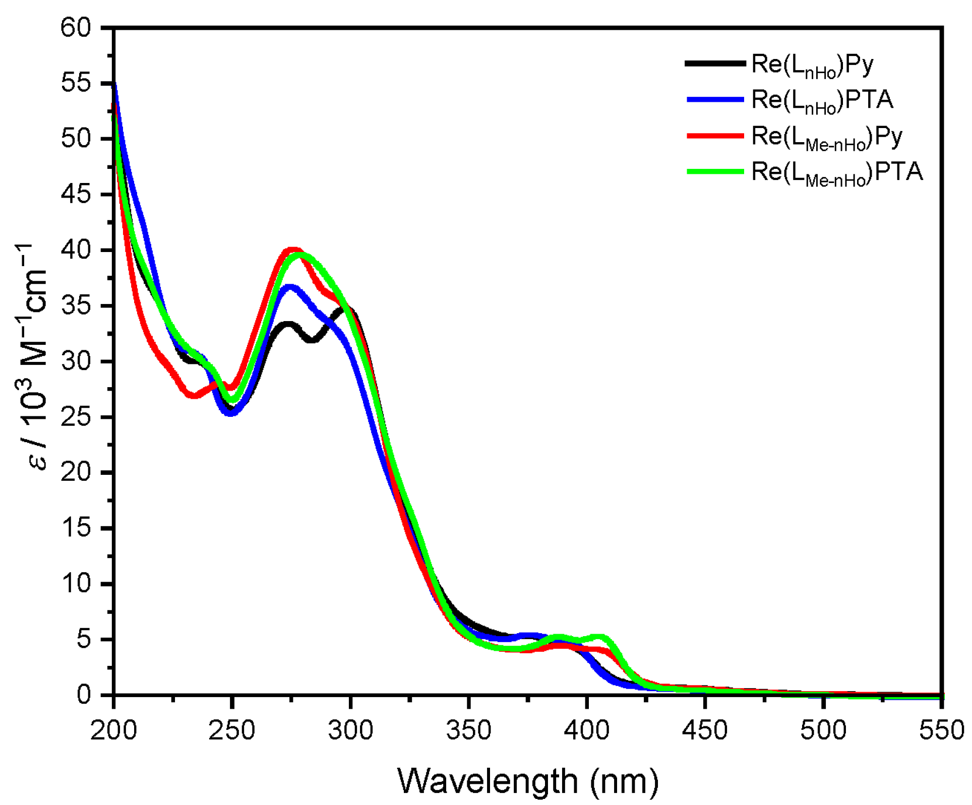 Ijms 26 10349 g001 Ijms 26 10349 g001