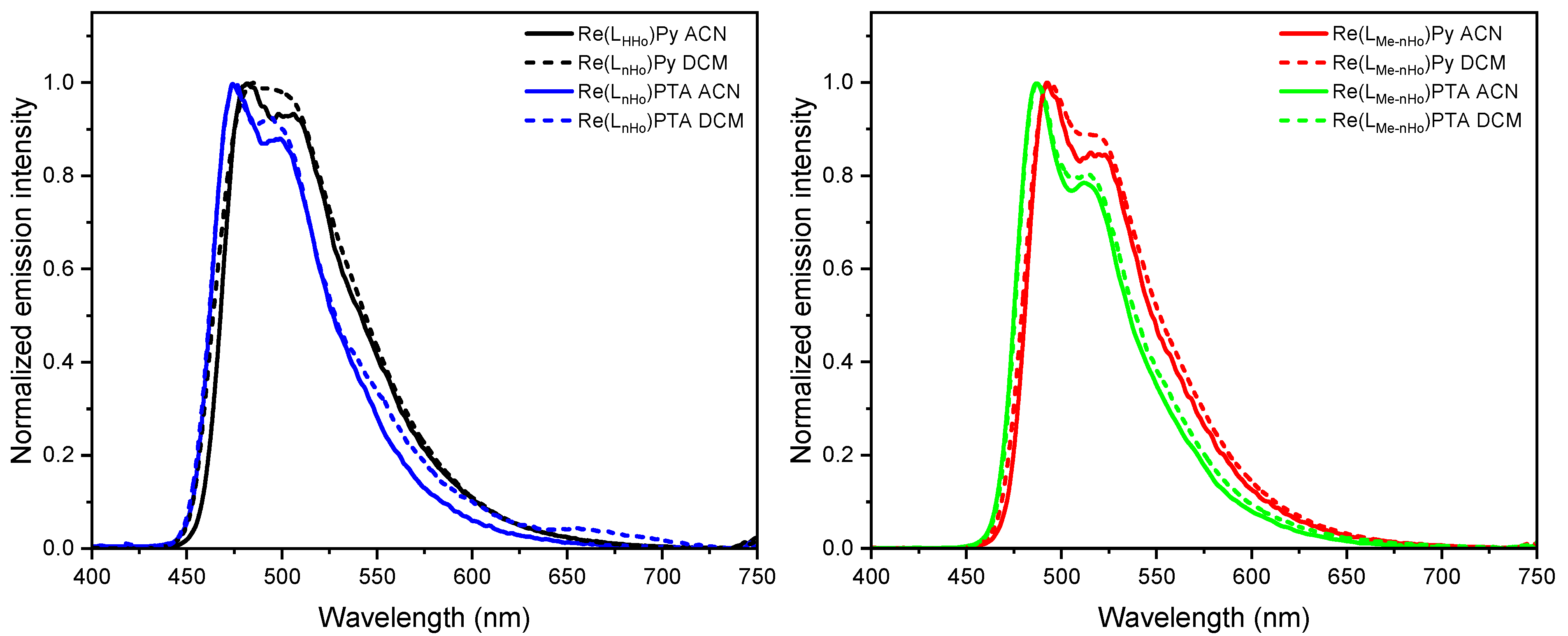 Ijms 26 10349 g002 Ijms 26 10349 g002