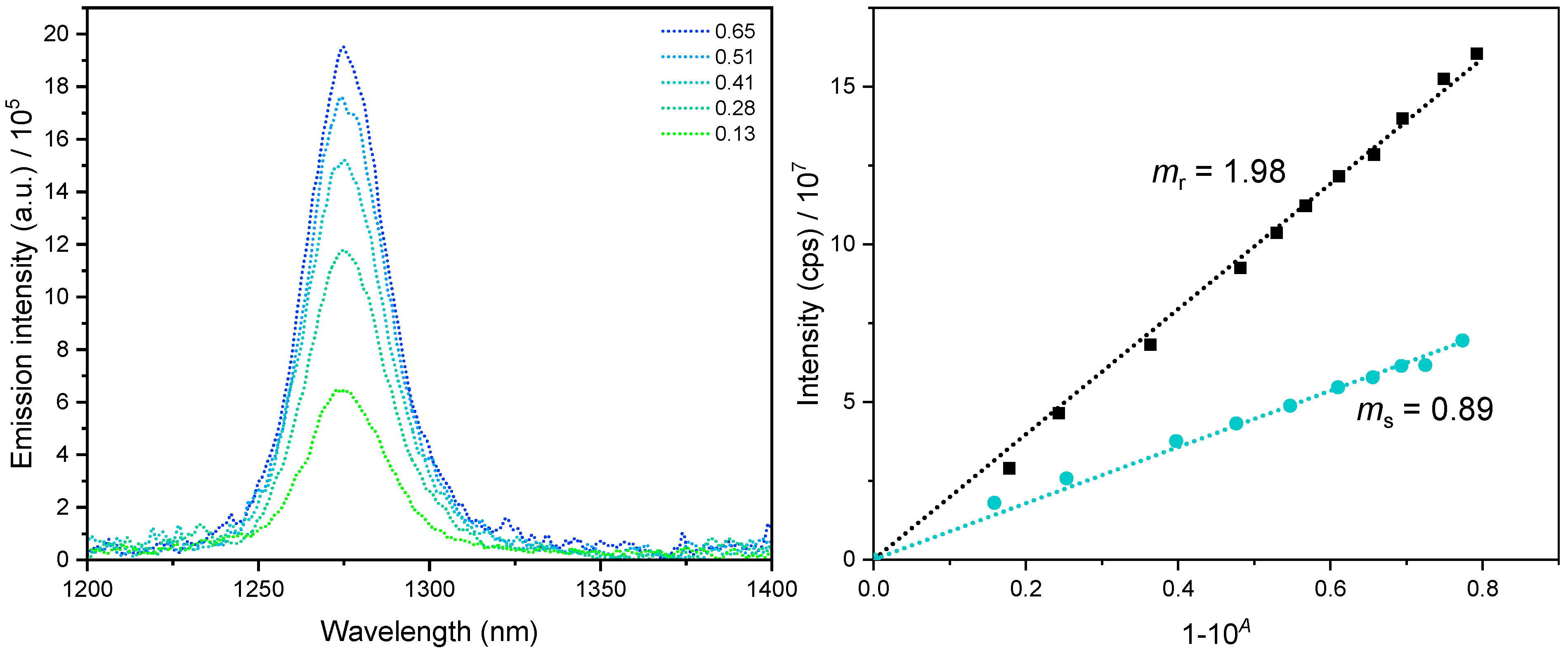 Ijms 26 10349 g004 Ijms 26 10349 g004
