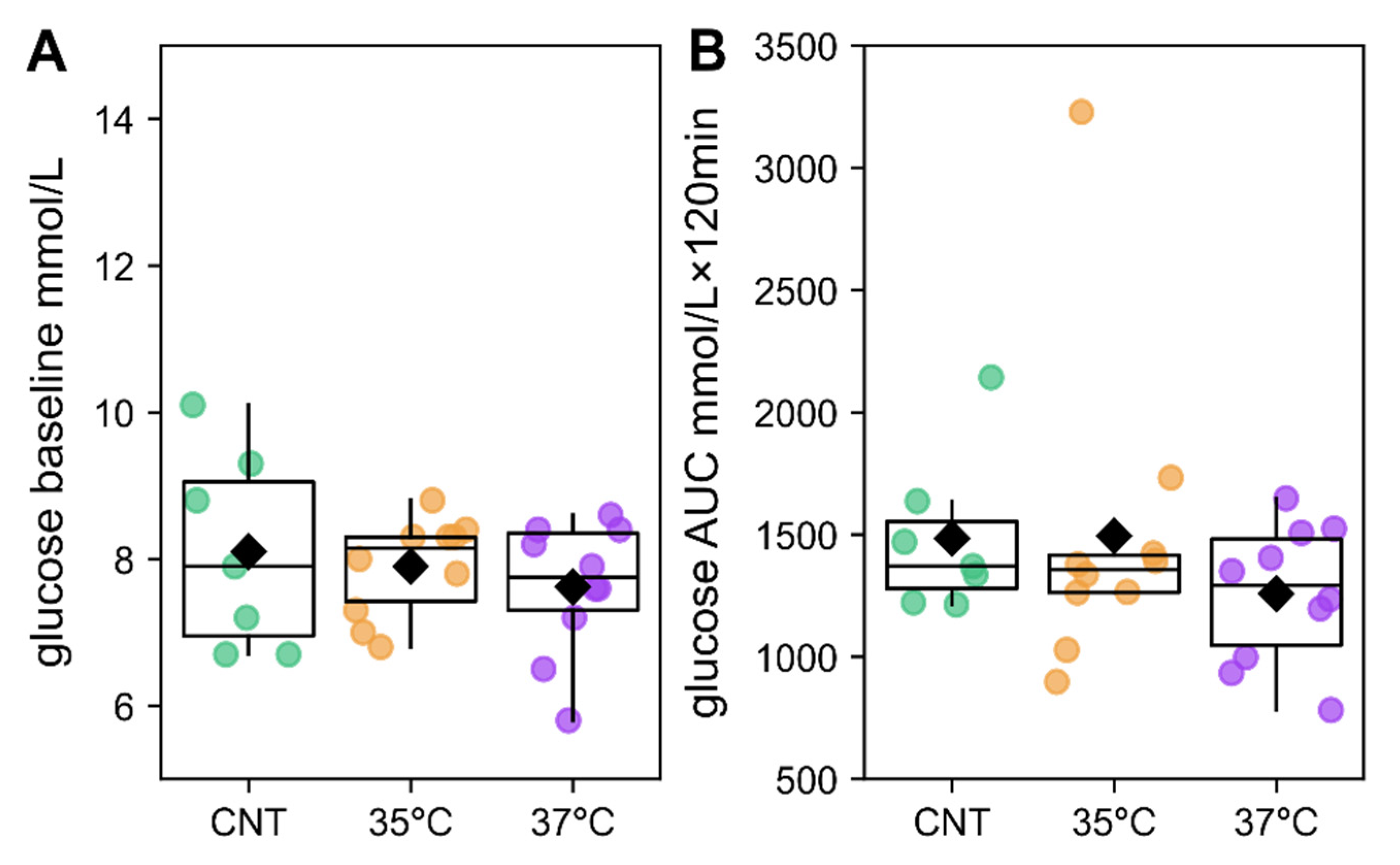 Ijms 26 10360 g002 Ijms 26 10360 g002