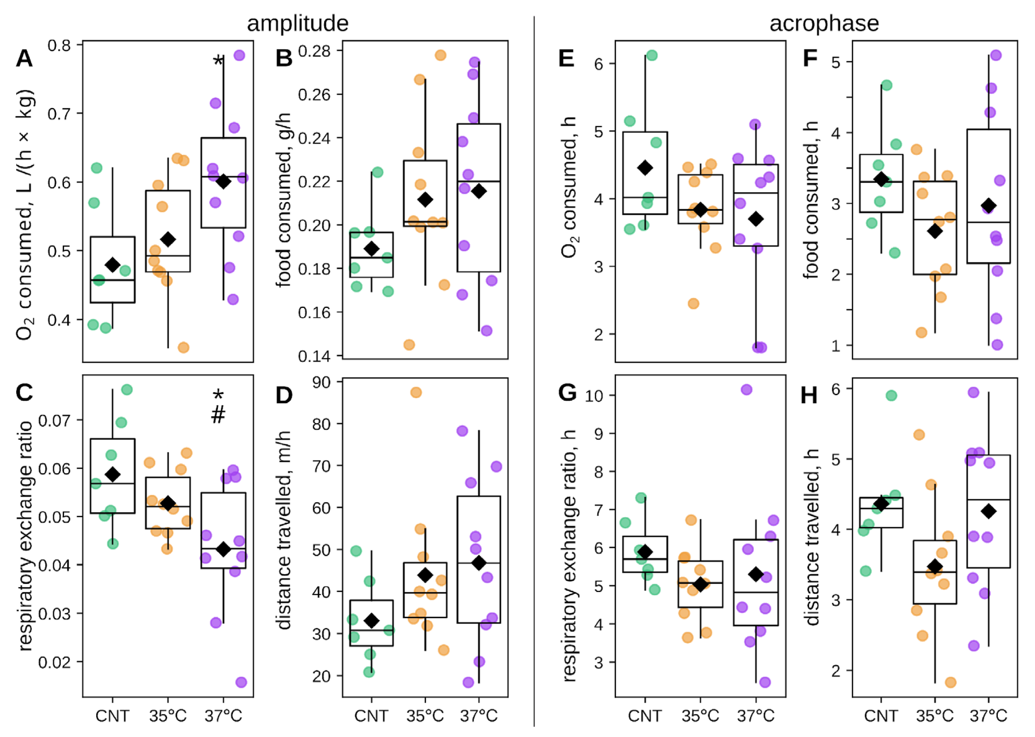 Ijms 26 10360 g004 Ijms 26 10360 g004