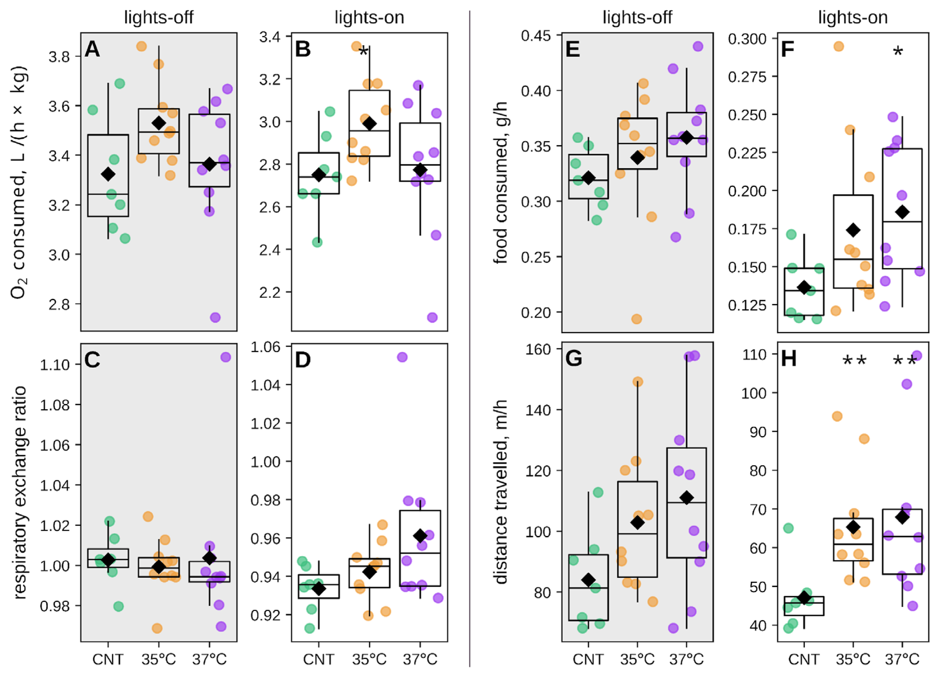 Ijms 26 10360 g005 Ijms 26 10360 g005