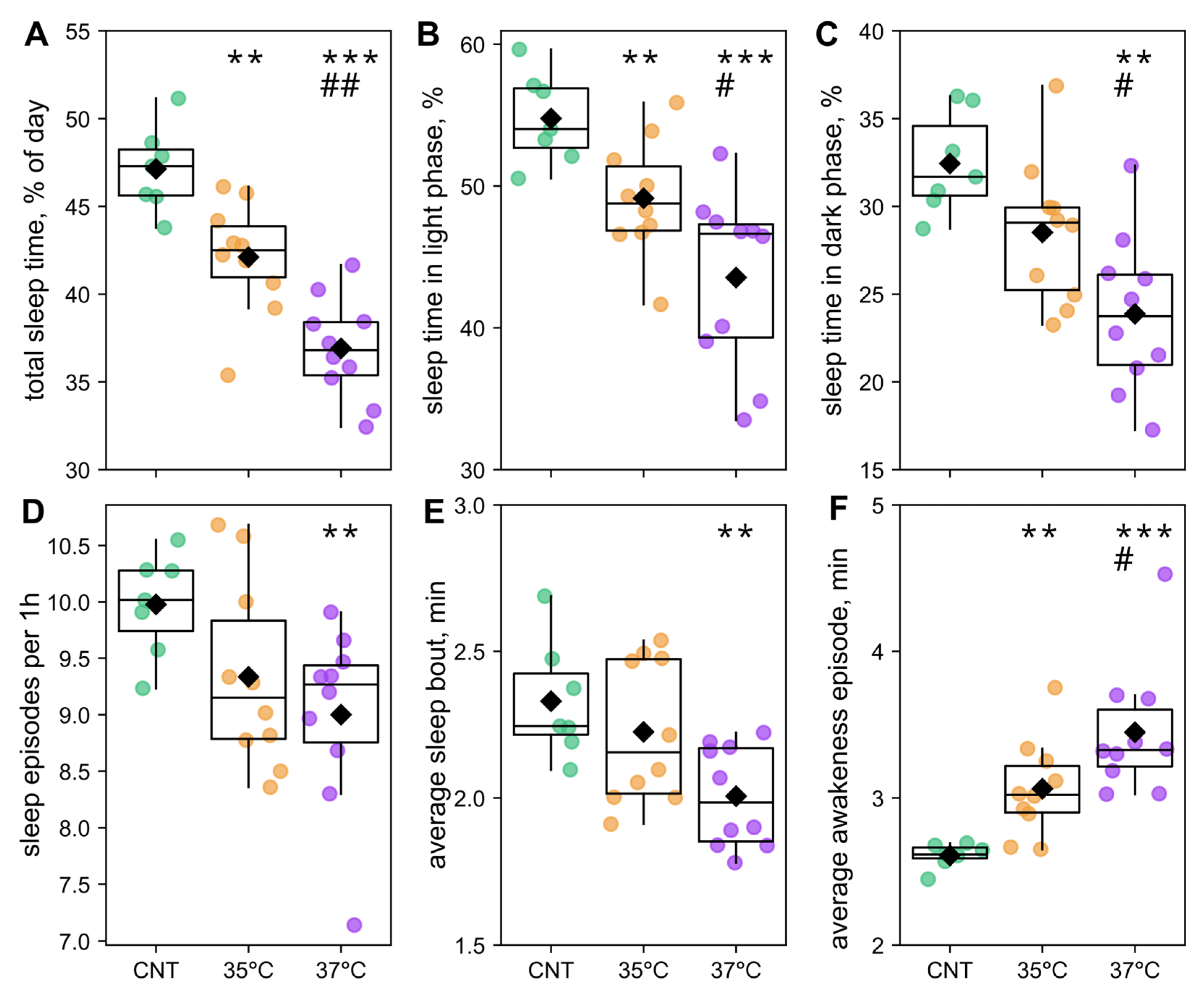 Ijms 26 10360 g006 Ijms 26 10360 g006