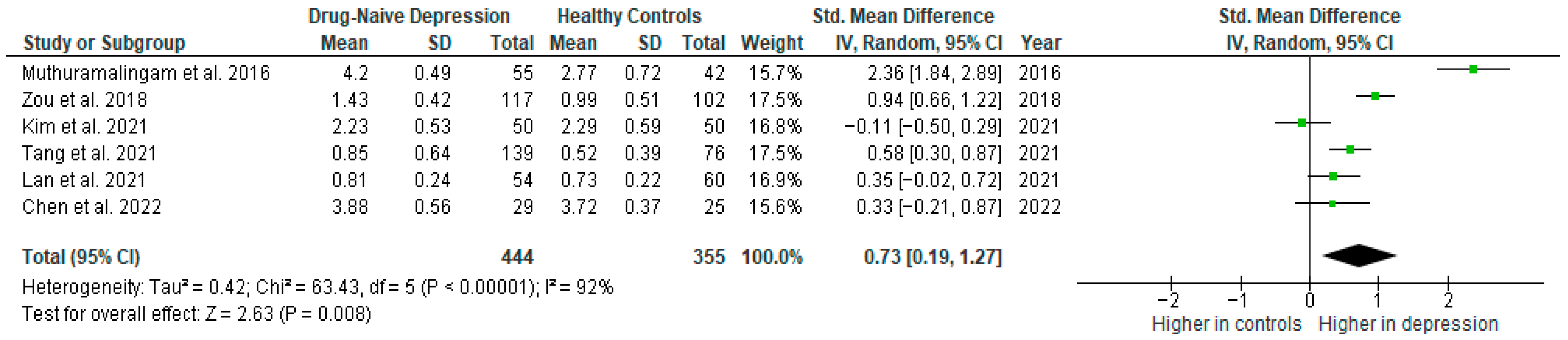 Ijms 26 10362 g009 Ijms 26 10362 g009
