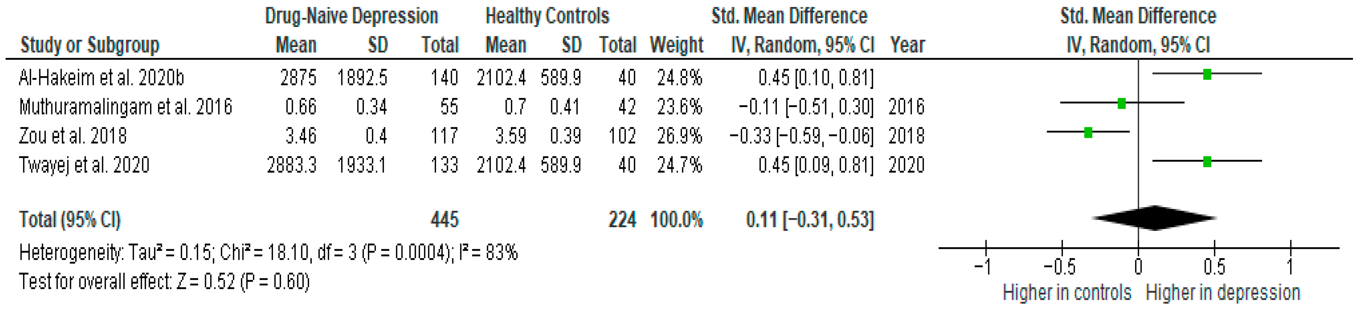 Ijms 26 10362 g011 Ijms 26 10362 g011