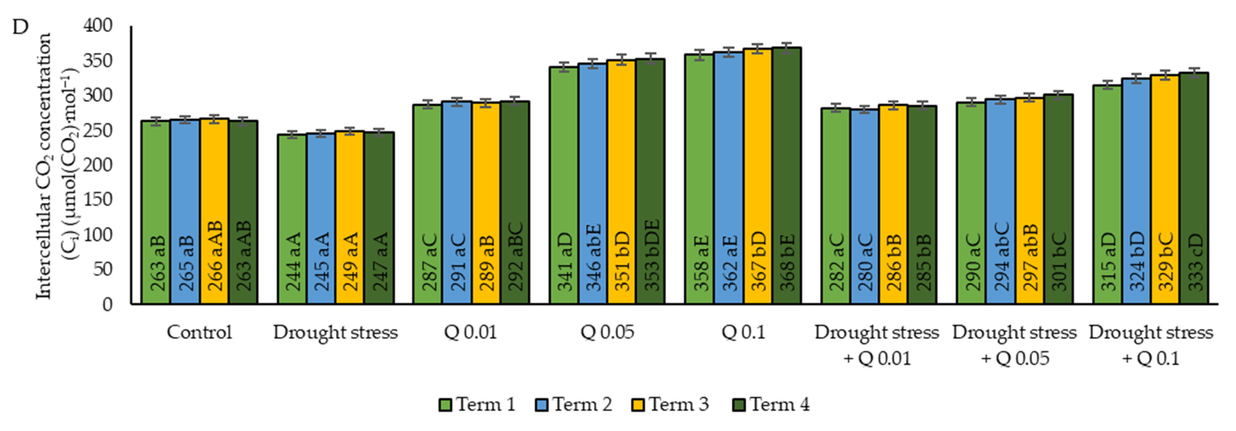 Ijms 26 10365 g001b Ijms 26 10365 g001b