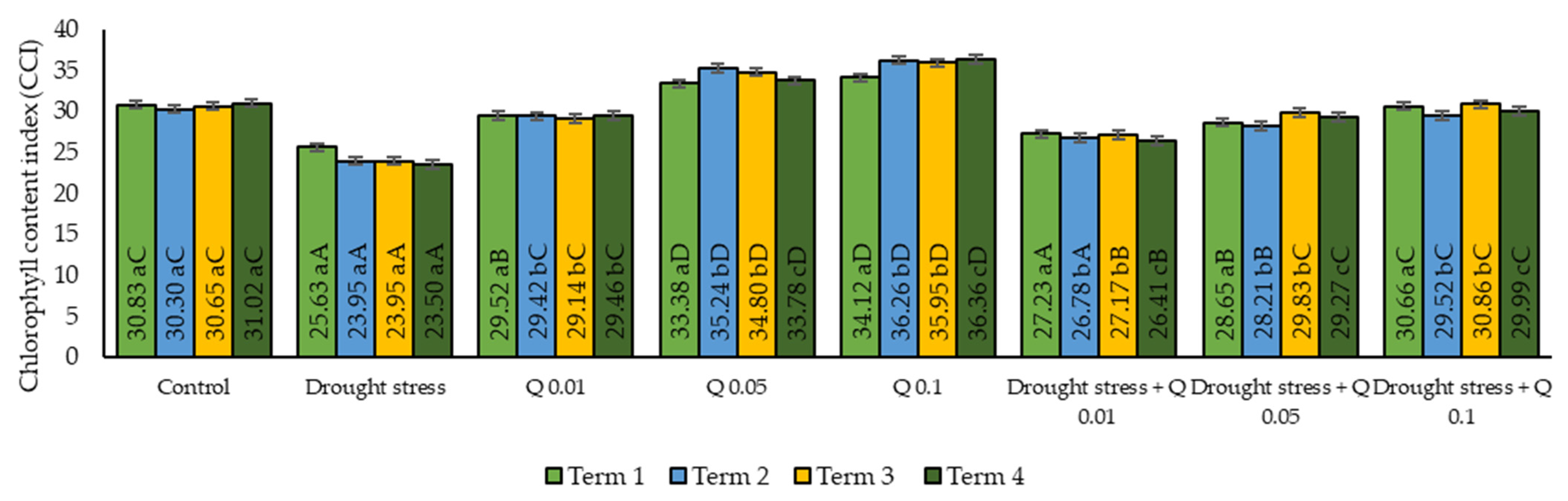 Ijms 26 10365 g002 Ijms 26 10365 g002