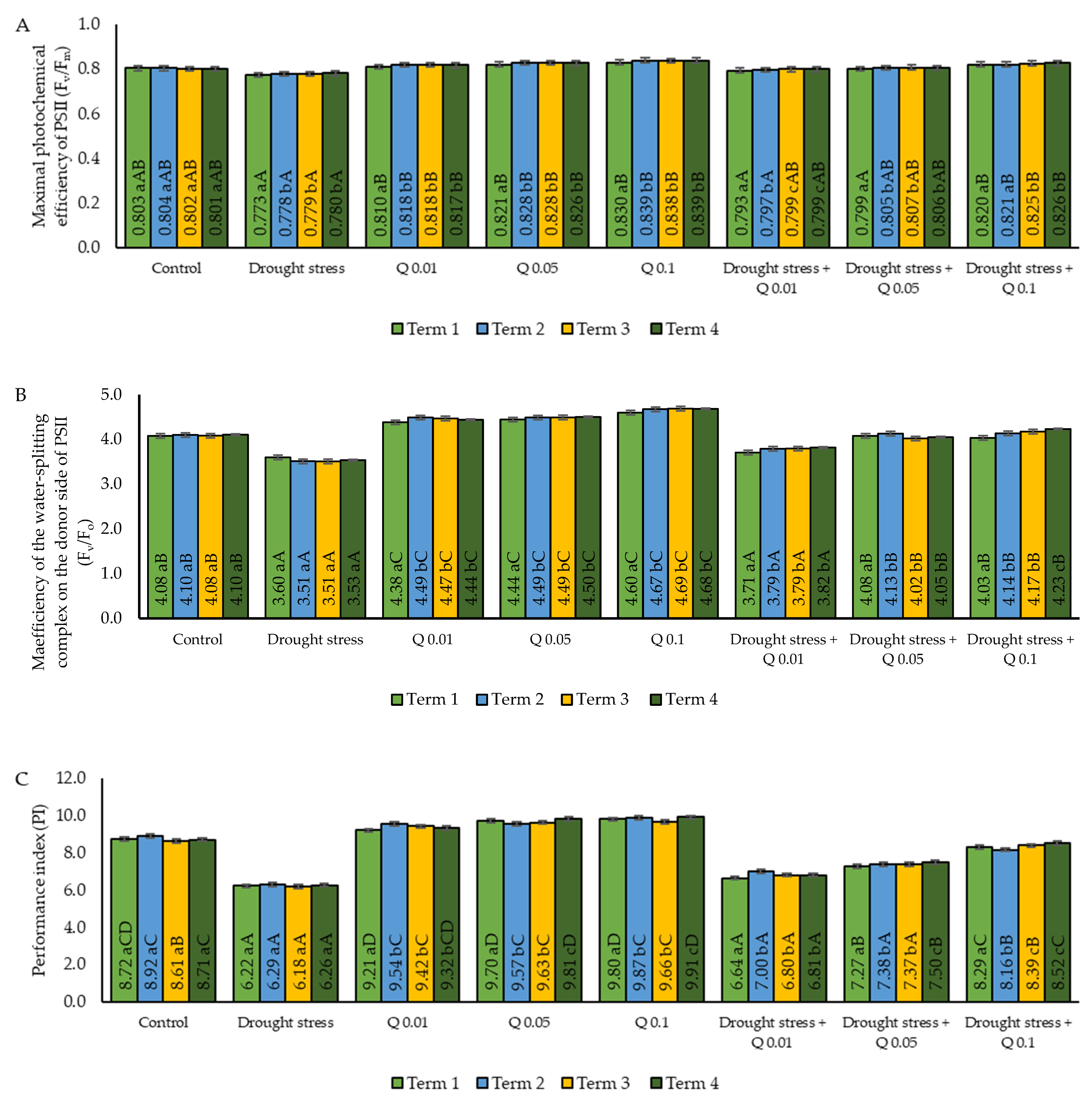 Ijms 26 10365 g003 Ijms 26 10365 g003