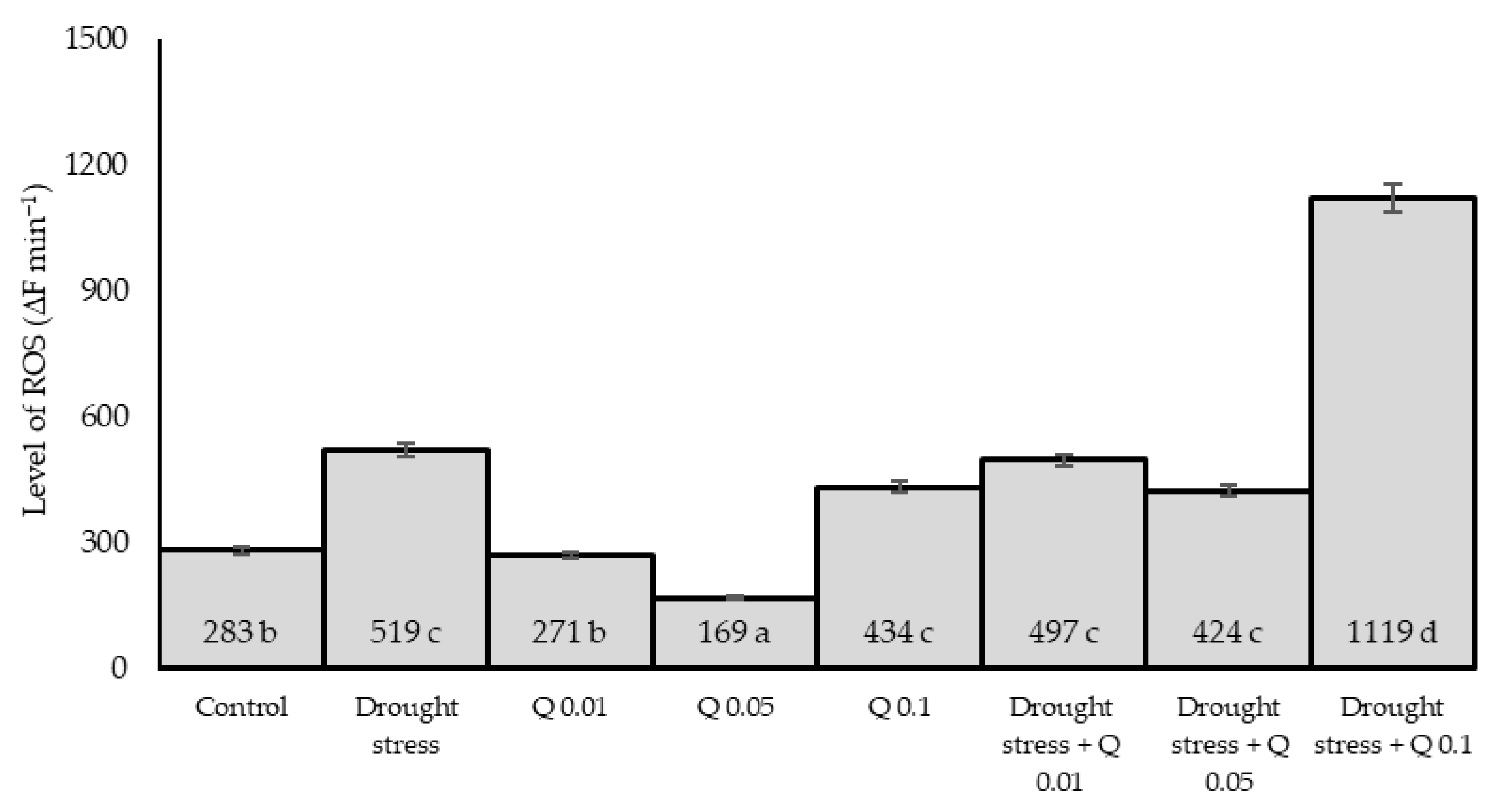 Ijms 26 10365 g004 Ijms 26 10365 g004