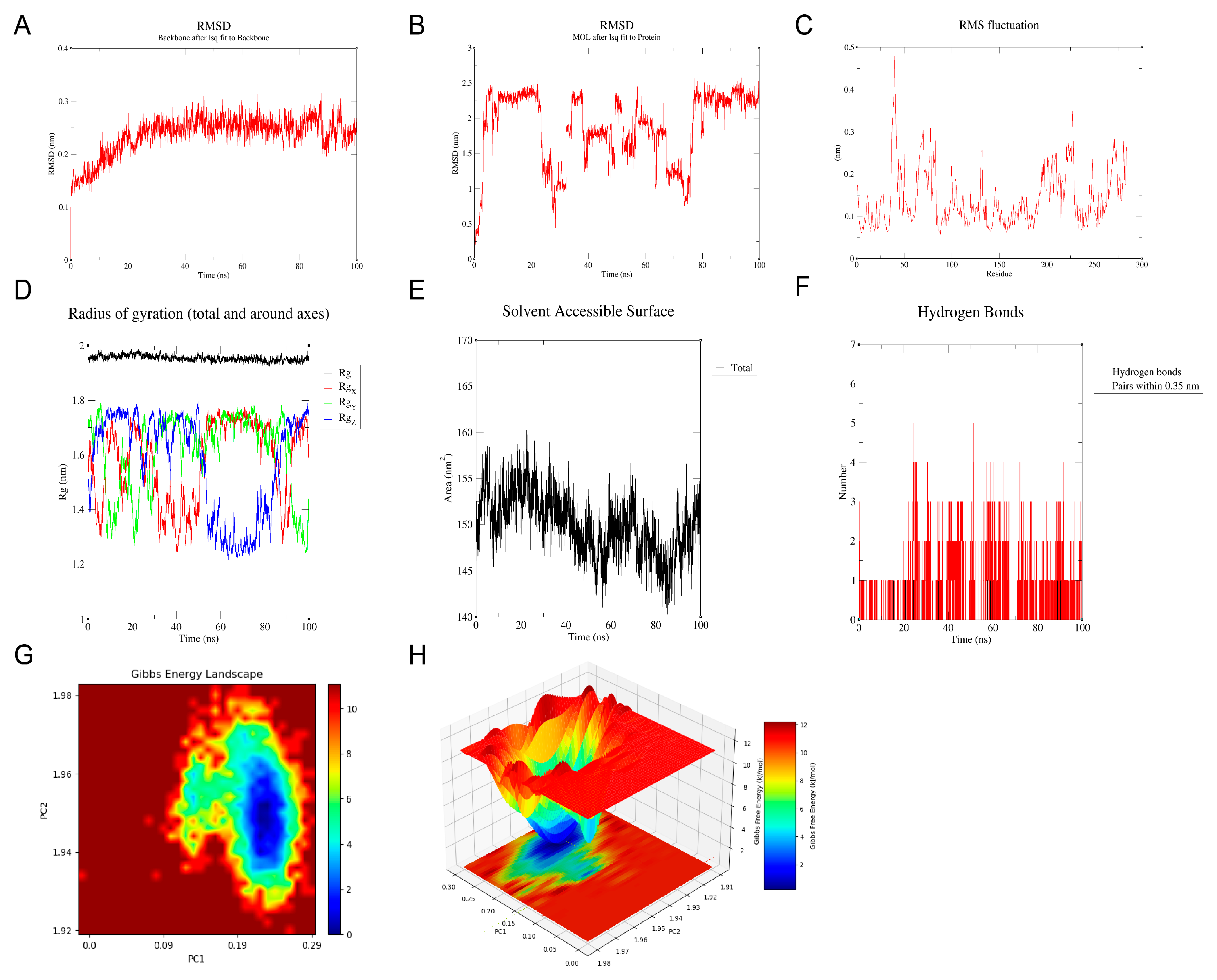 Ijms 26 10369 g007 Ijms 26 10369 g007