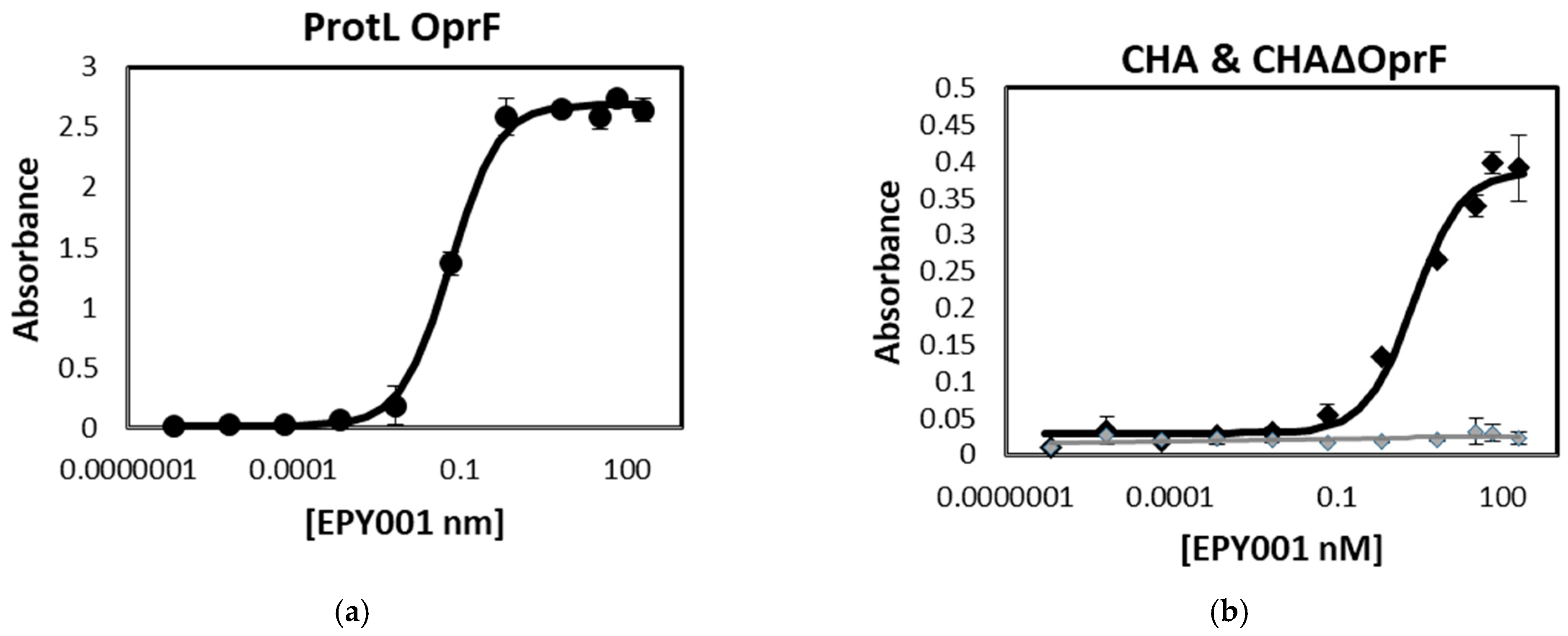 Ijms 26 10380 g001a Ijms 26 10380 g001a