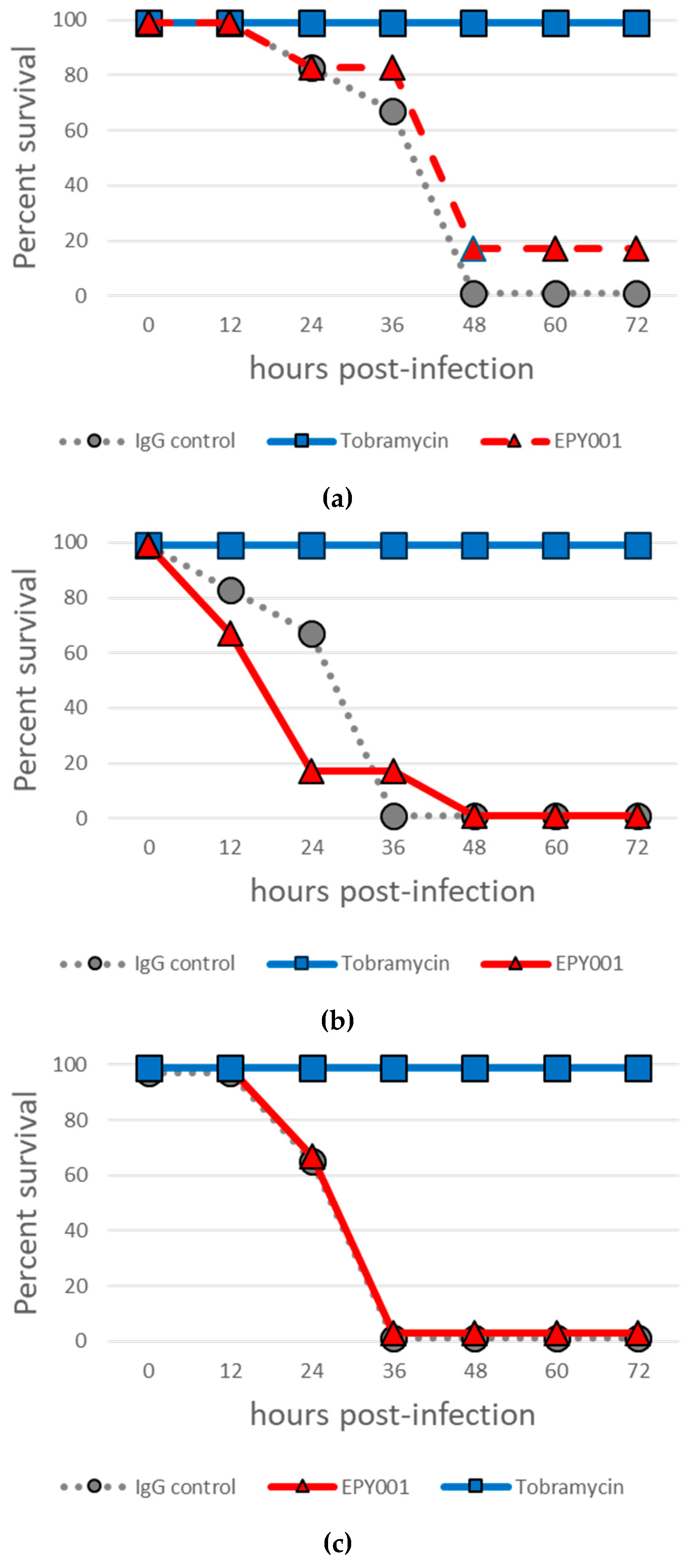 Ijms 26 10380 g003 Ijms 26 10380 g003