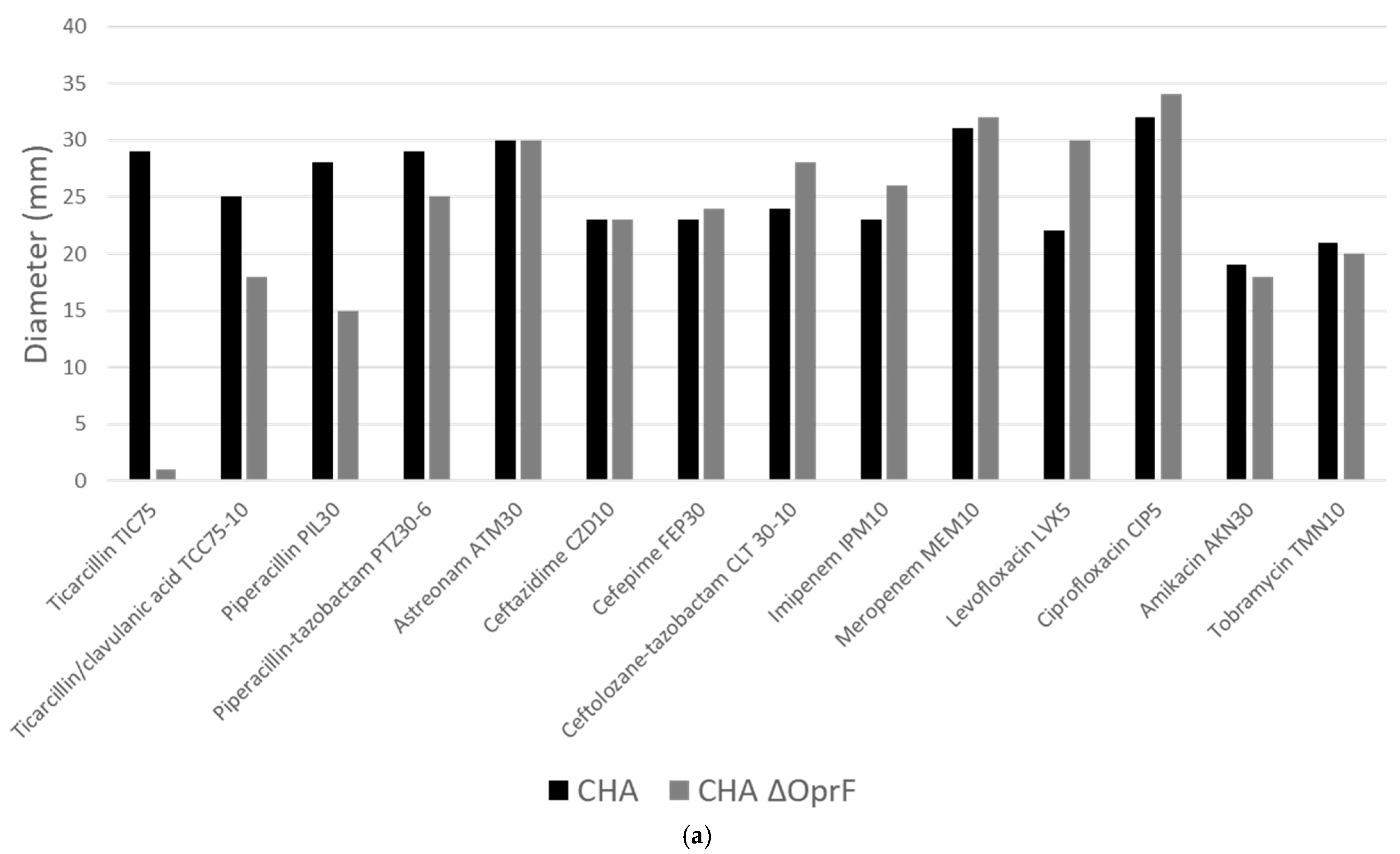 Ijms 26 10380 g004a Ijms 26 10380 g004a