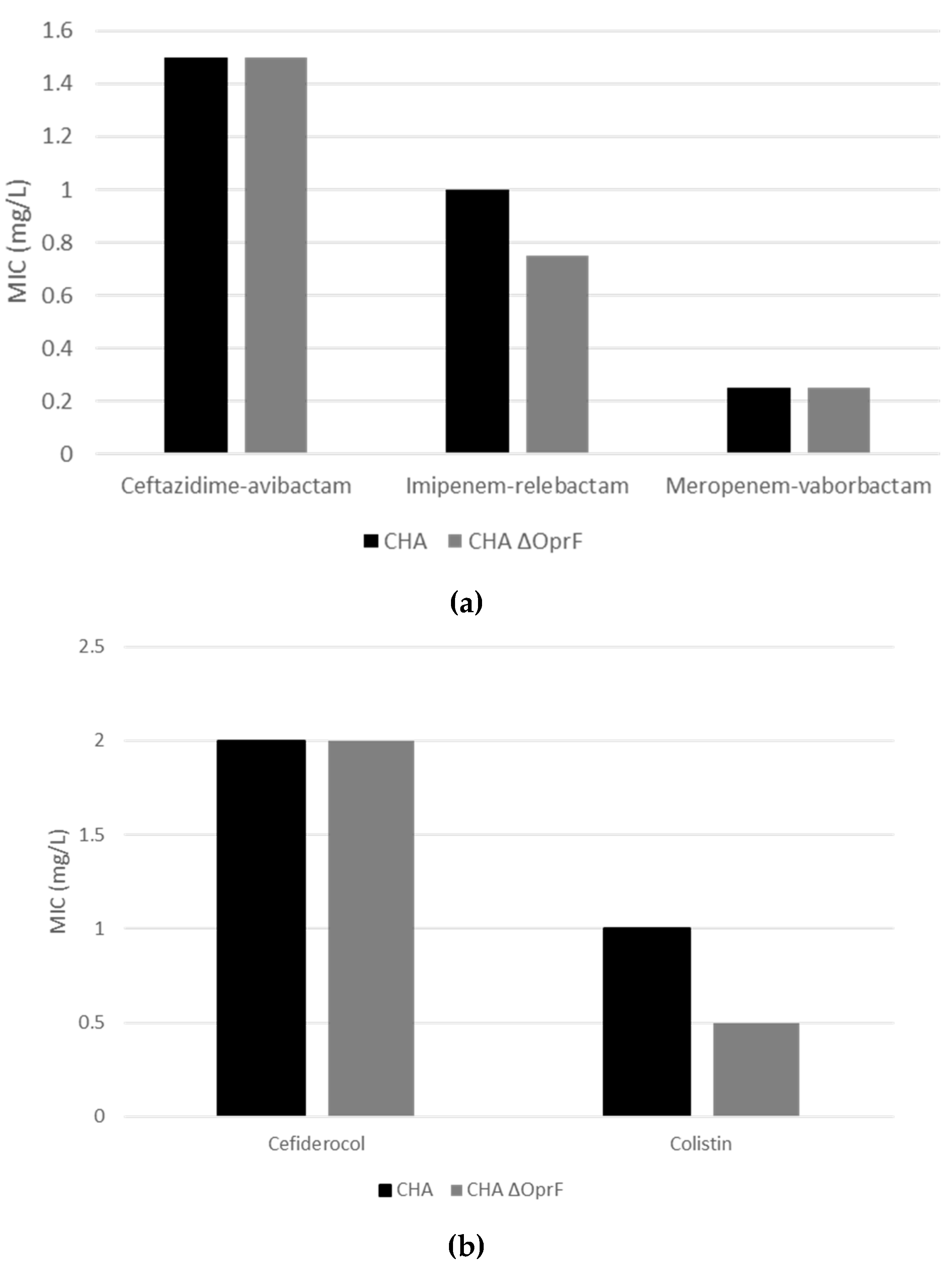 Ijms 26 10380 g0a2 Ijms 26 10380 g0a2