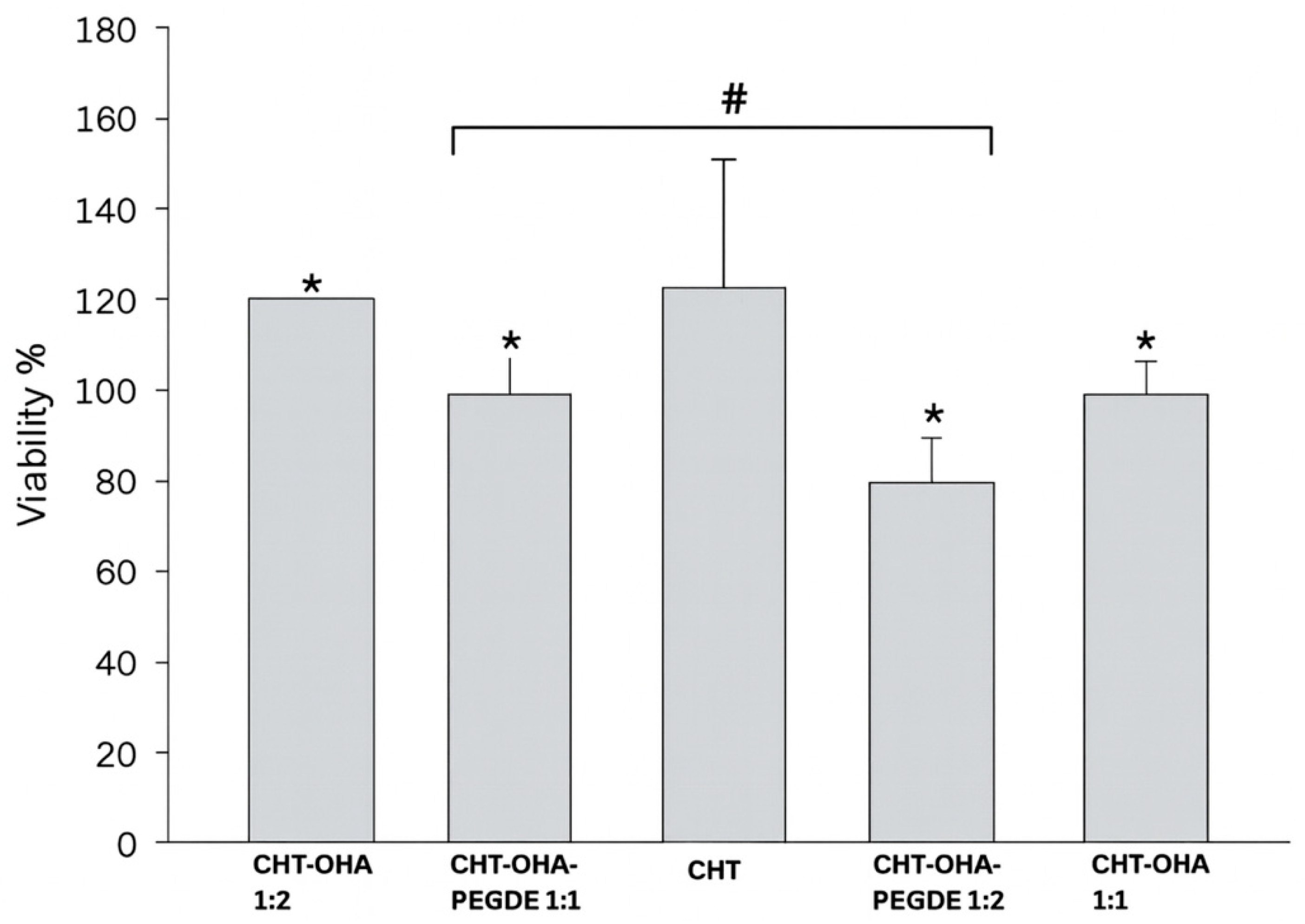 Ijms 26 10383 g005 Ijms 26 10383 g005