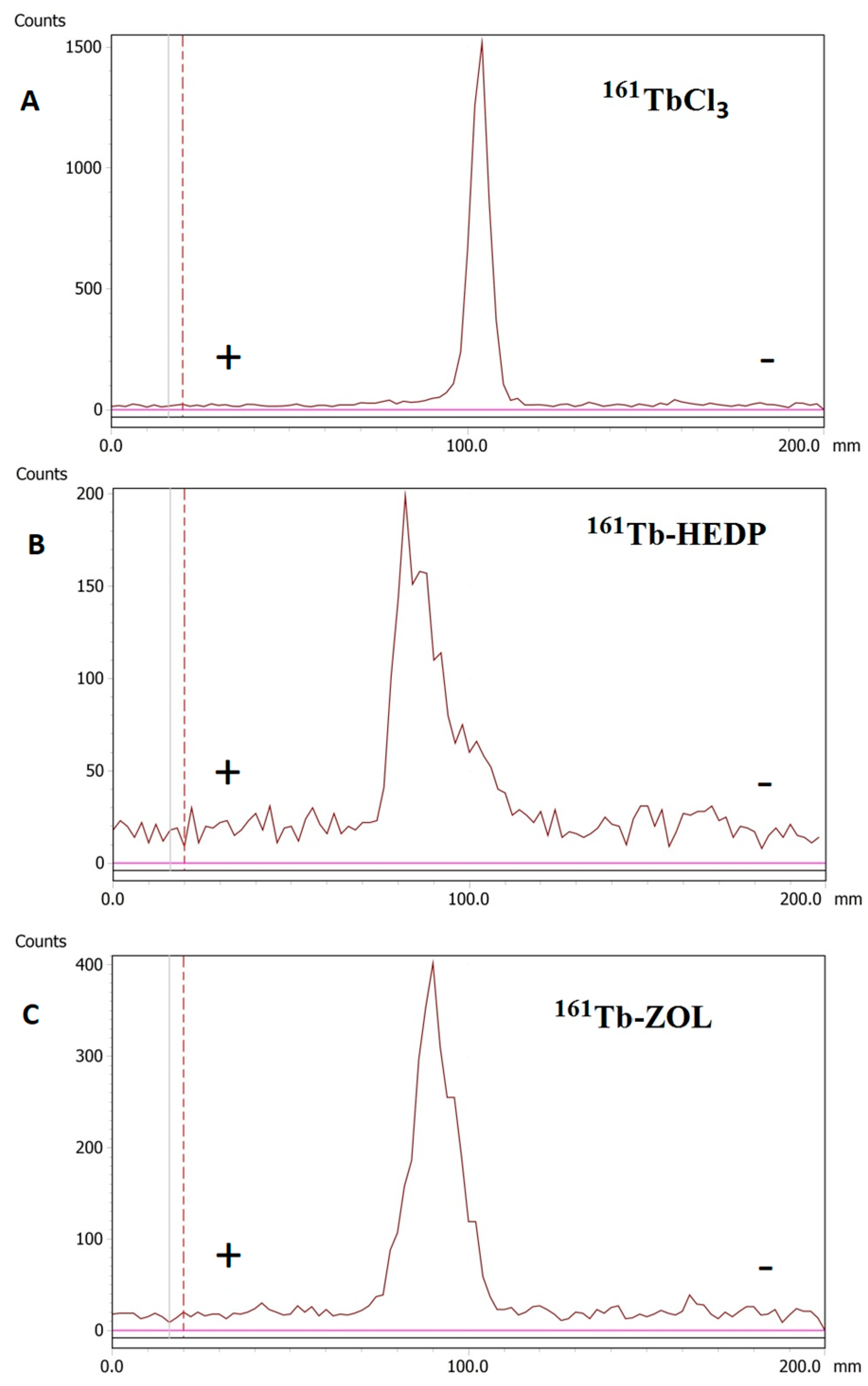 Ijms 26 10392 g002 Ijms 26 10392 g002