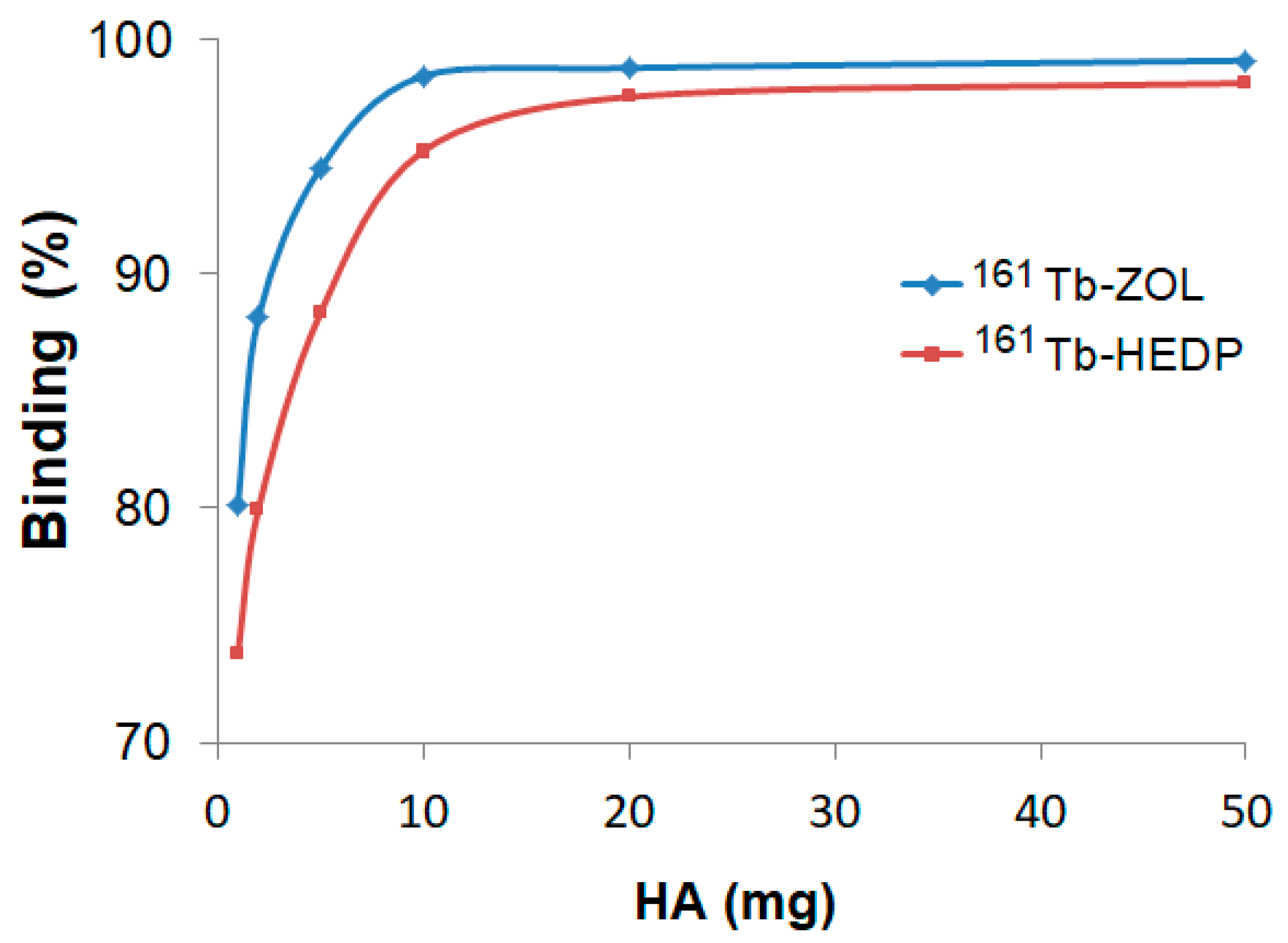 Ijms 26 10392 g003 Ijms 26 10392 g003