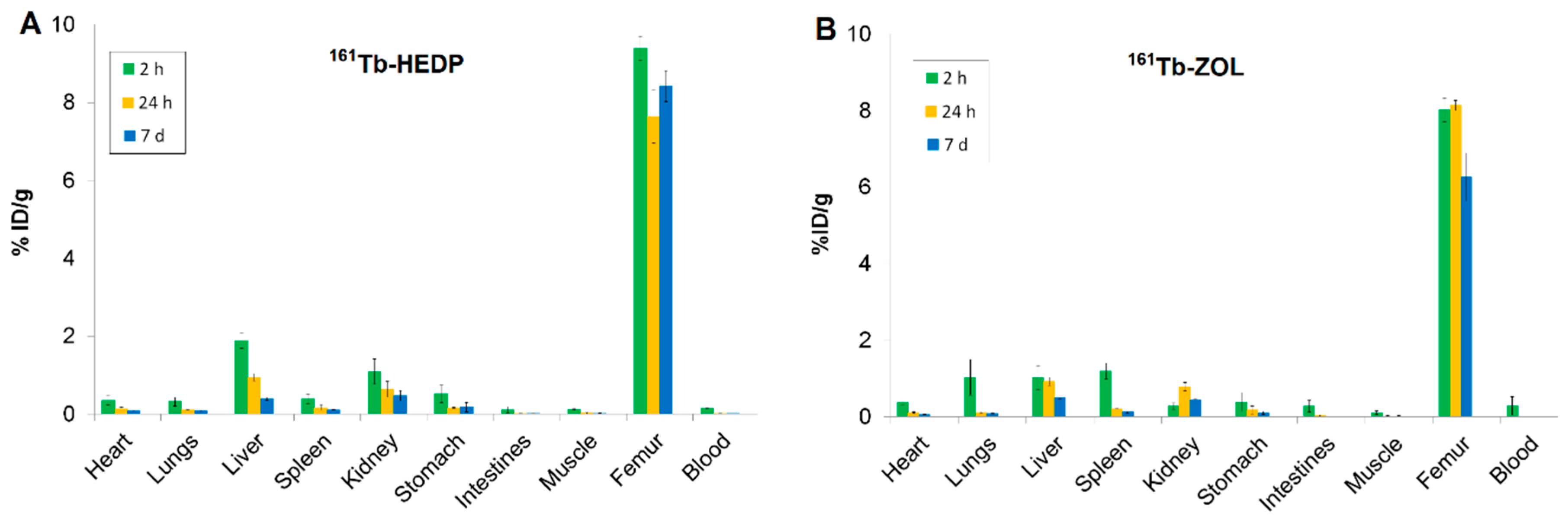 Ijms 26 10392 g004 Ijms 26 10392 g004