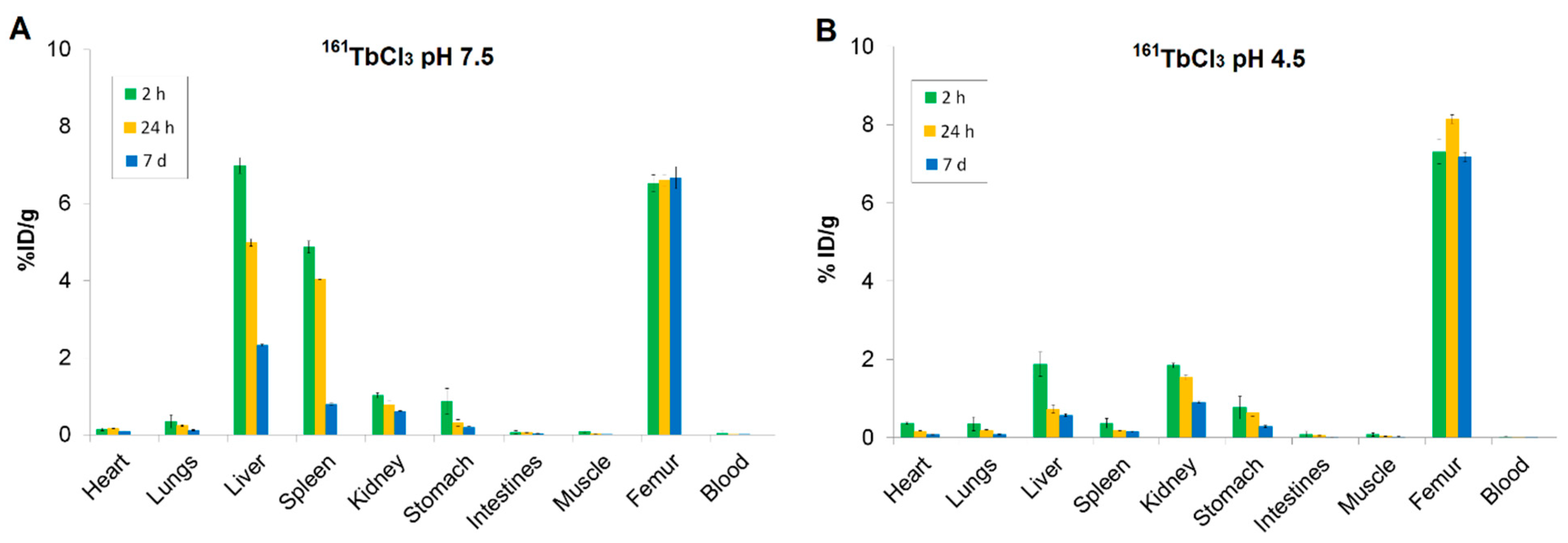 Ijms 26 10392 g005 Ijms 26 10392 g005