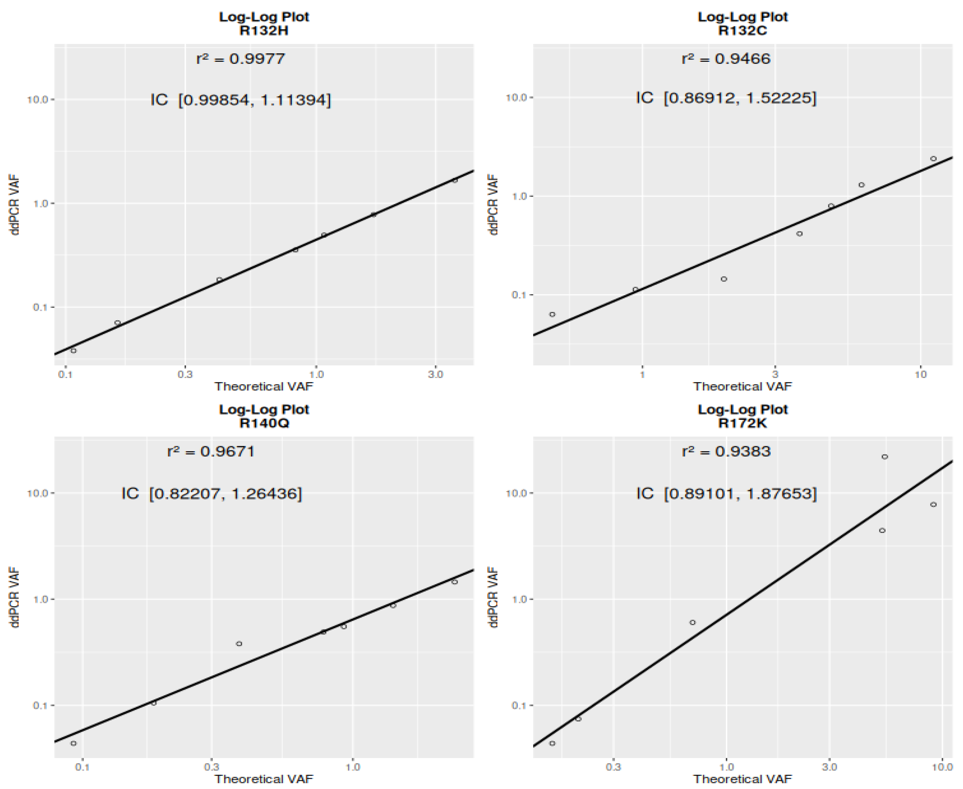 Ijms 26 10397 g001 Ijms 26 10397 g001