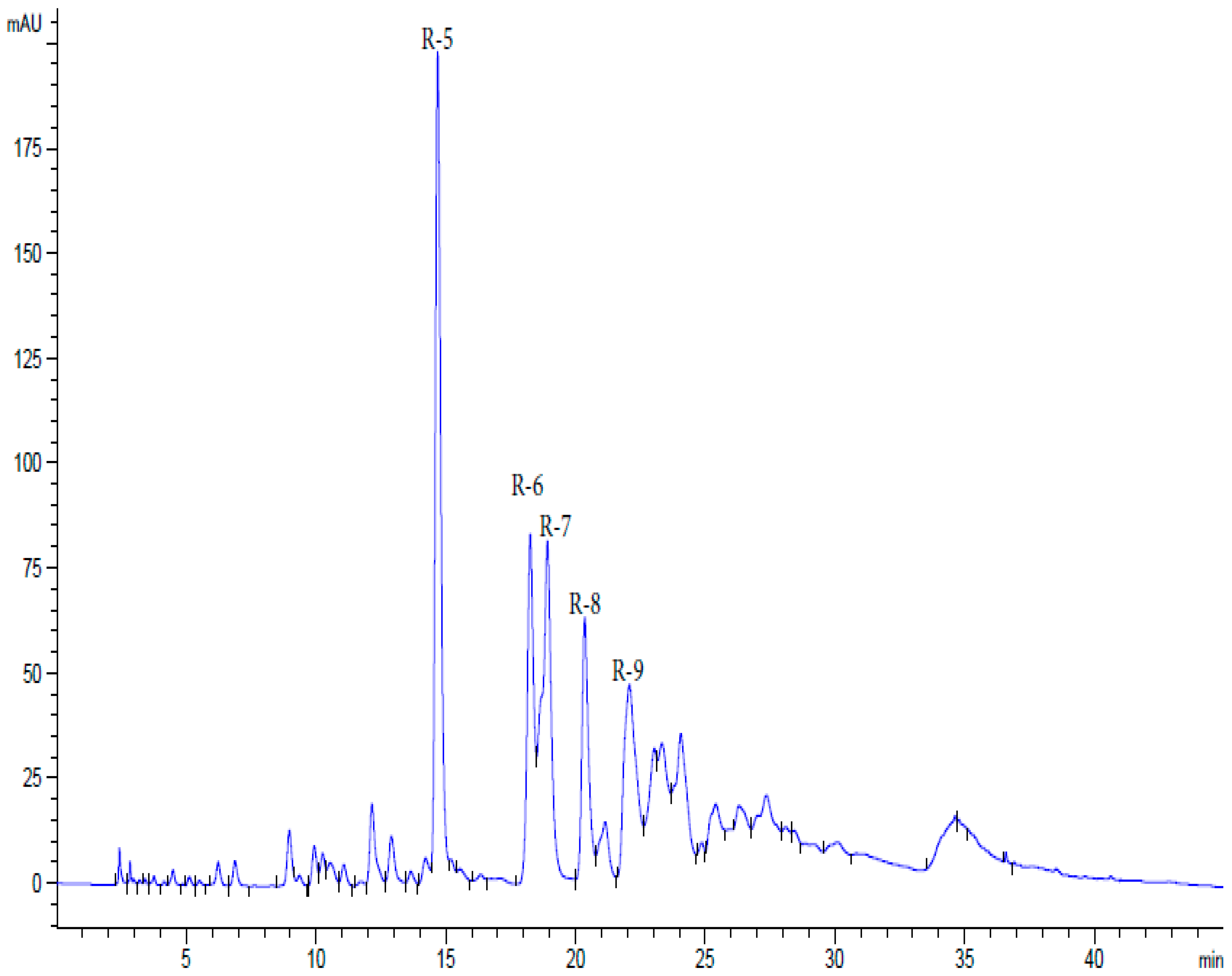 Ijms 26 10398 g001 Ijms 26 10398 g001