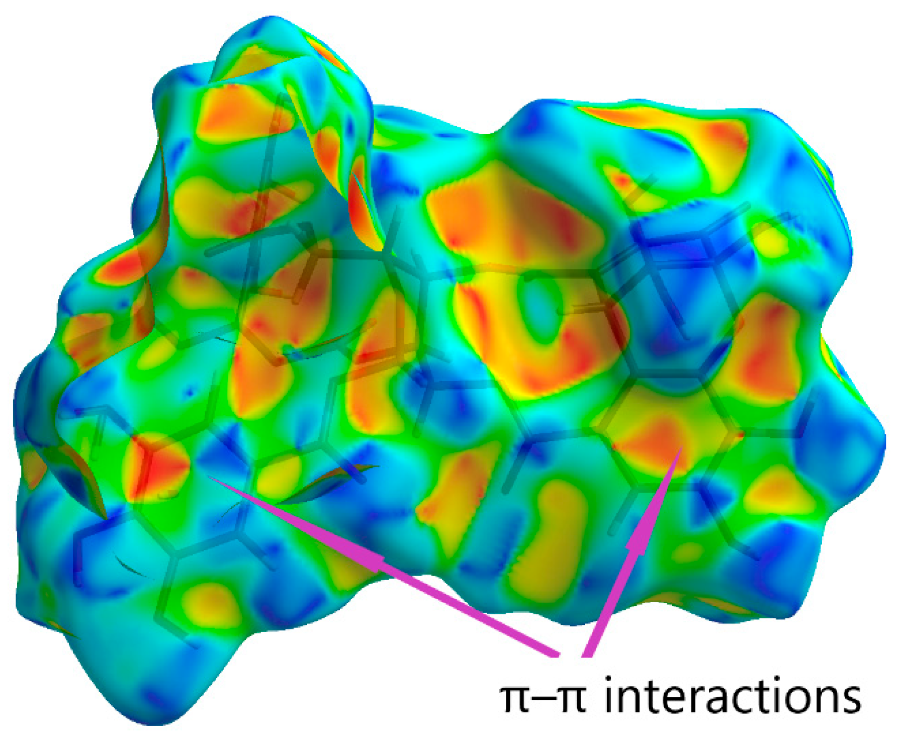 Ijms 26 10398 g005 Ijms 26 10398 g005