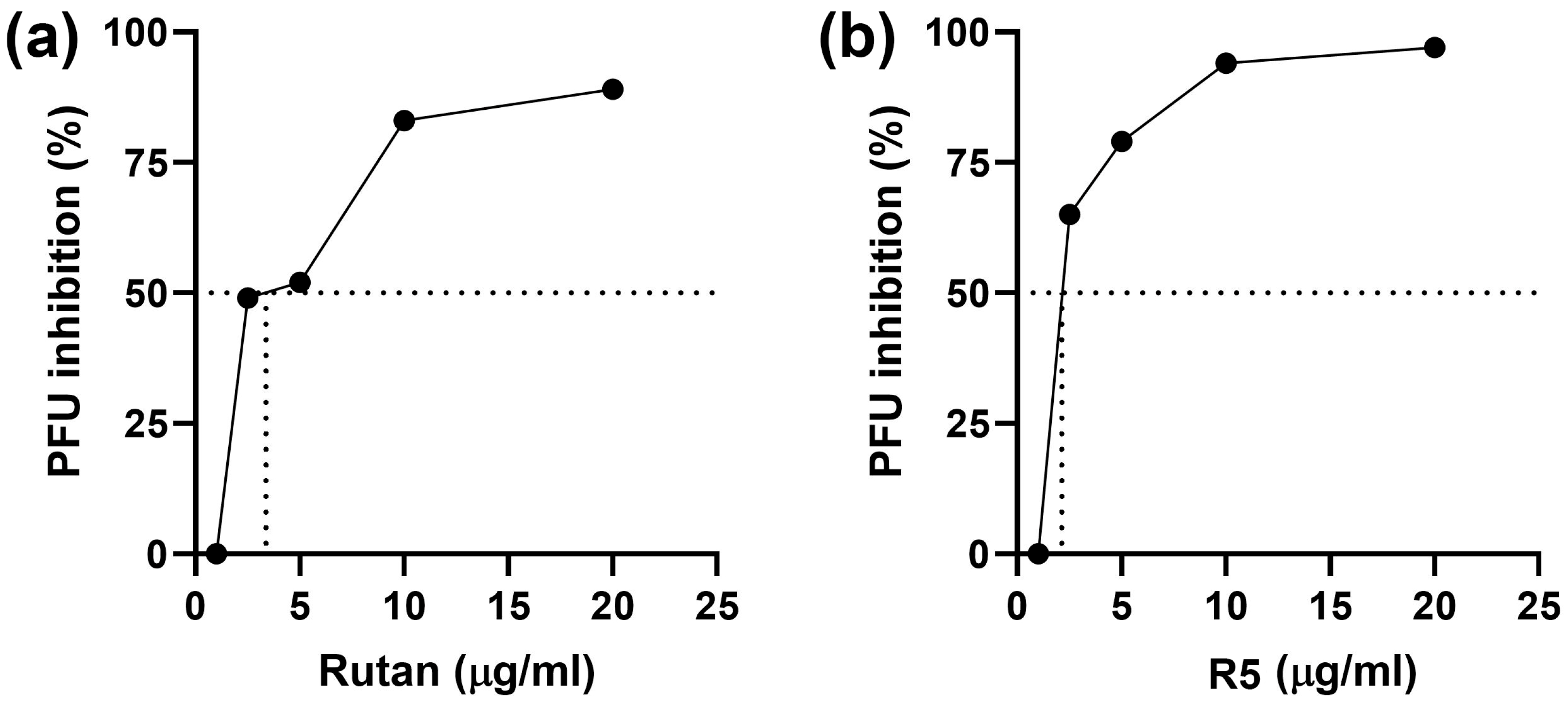 Ijms 26 10398 g011 Ijms 26 10398 g011