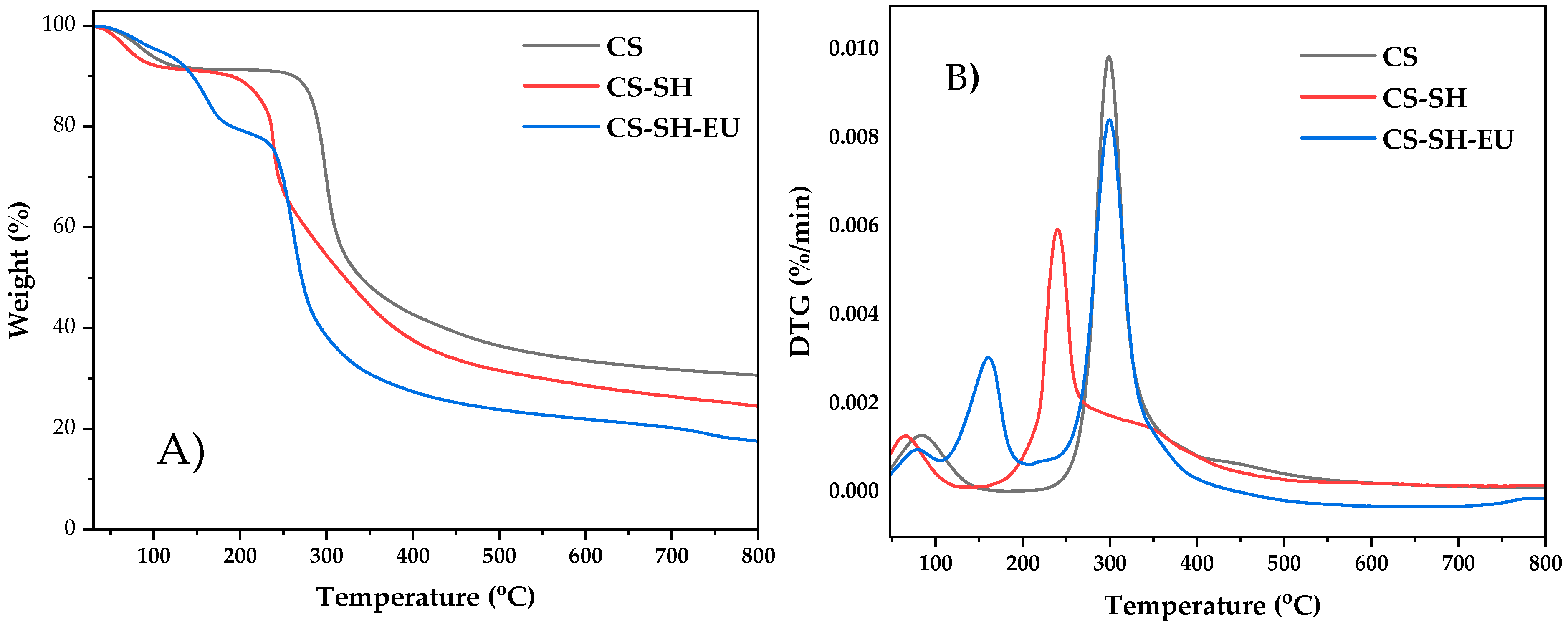 Ijms 26 10403 g003 Ijms 26 10403 g003