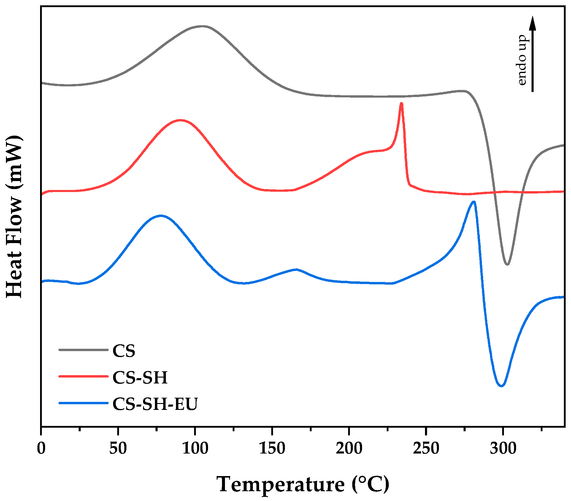 Ijms 26 10403 g004 Ijms 26 10403 g004