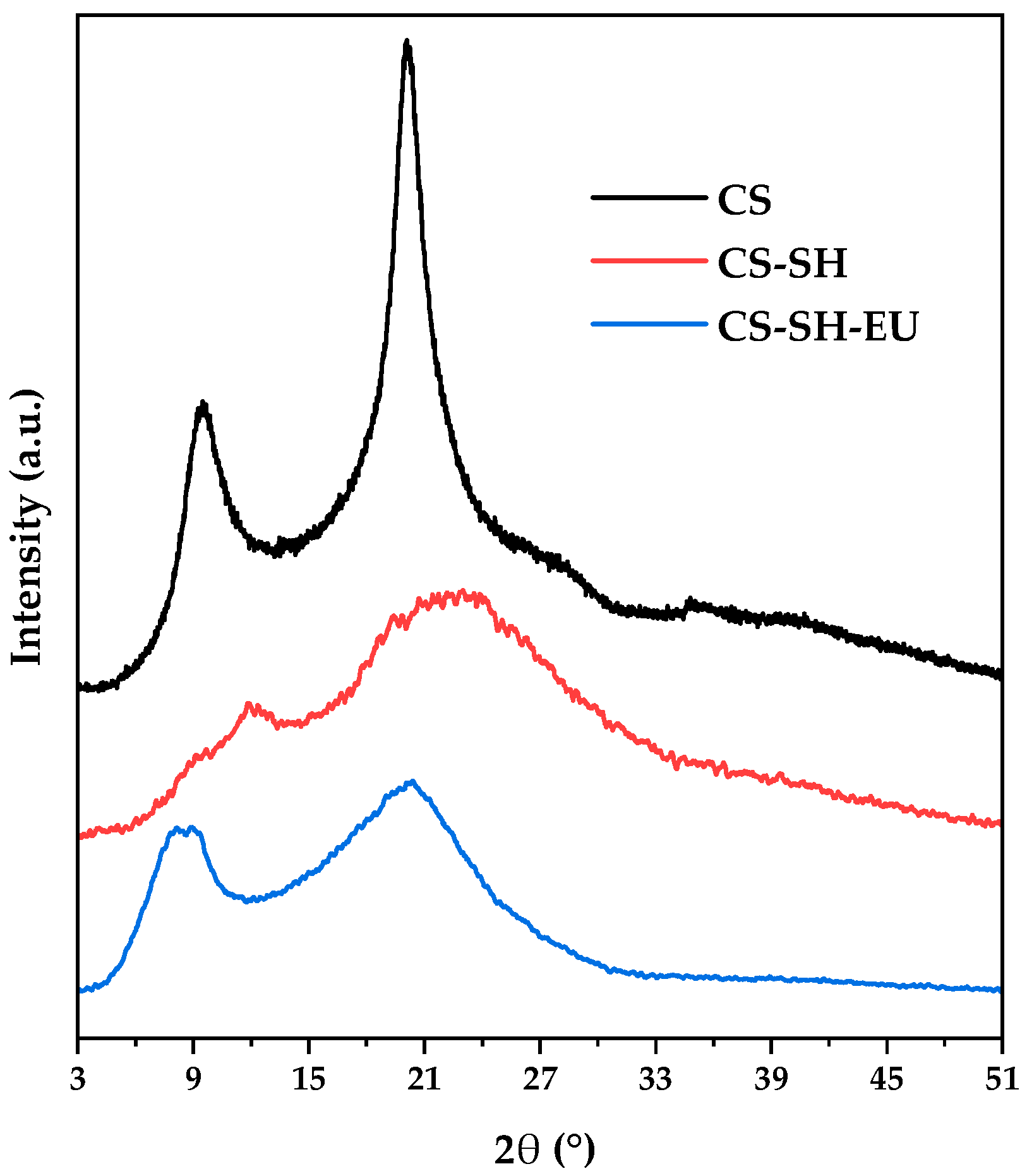 Ijms 26 10403 g005 Ijms 26 10403 g005