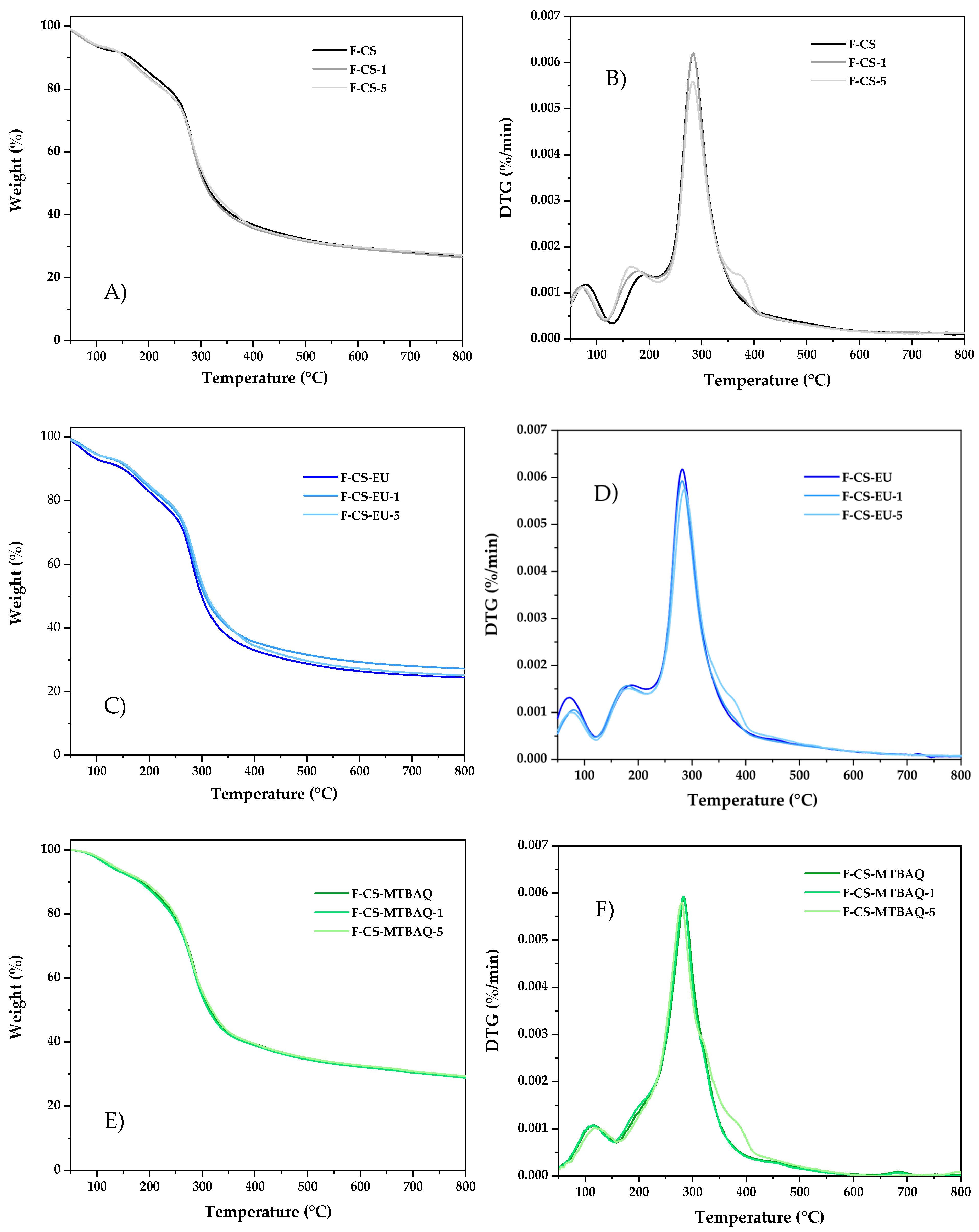 Ijms 26 10403 g006 Ijms 26 10403 g006