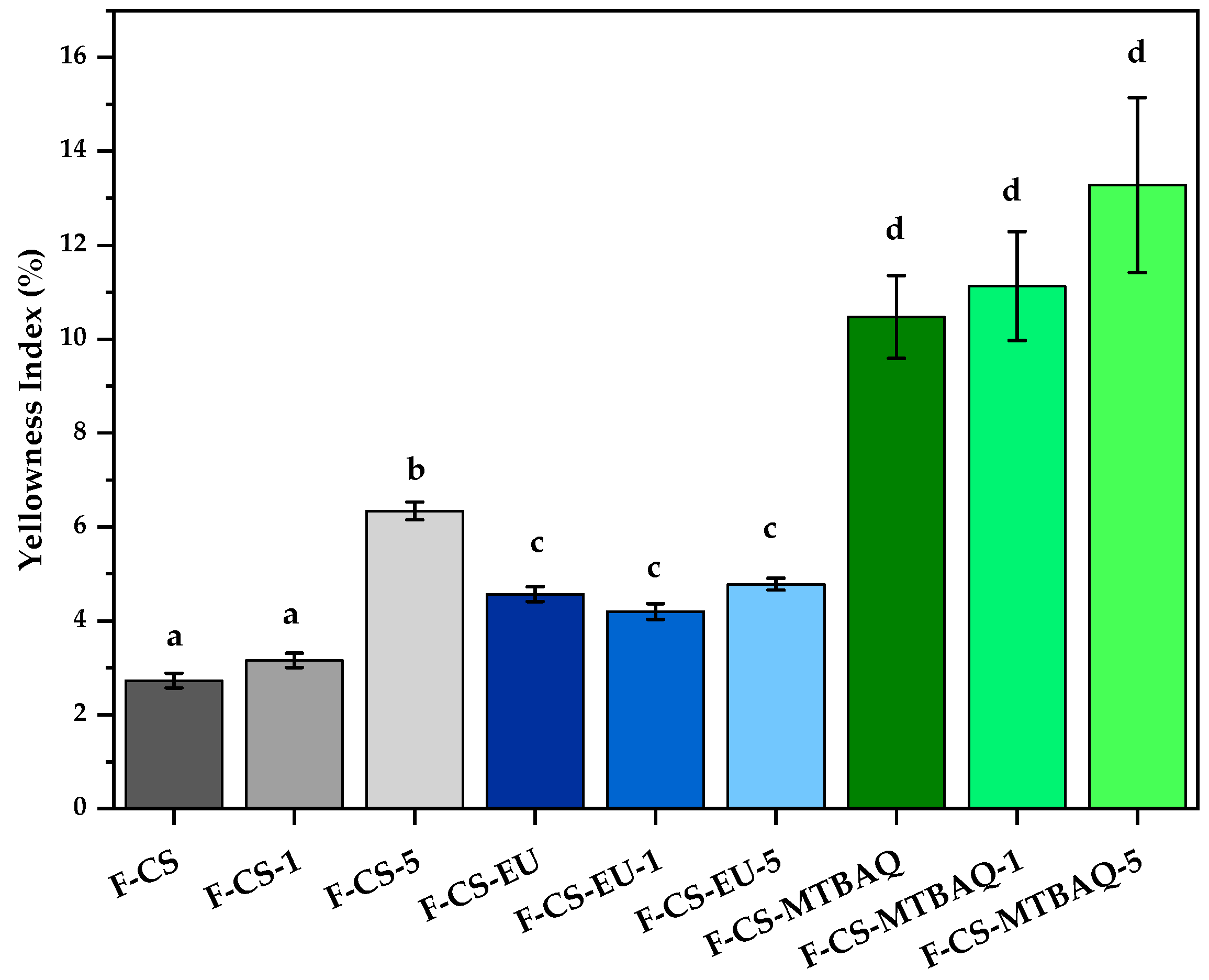 Ijms 26 10403 g008 Ijms 26 10403 g008