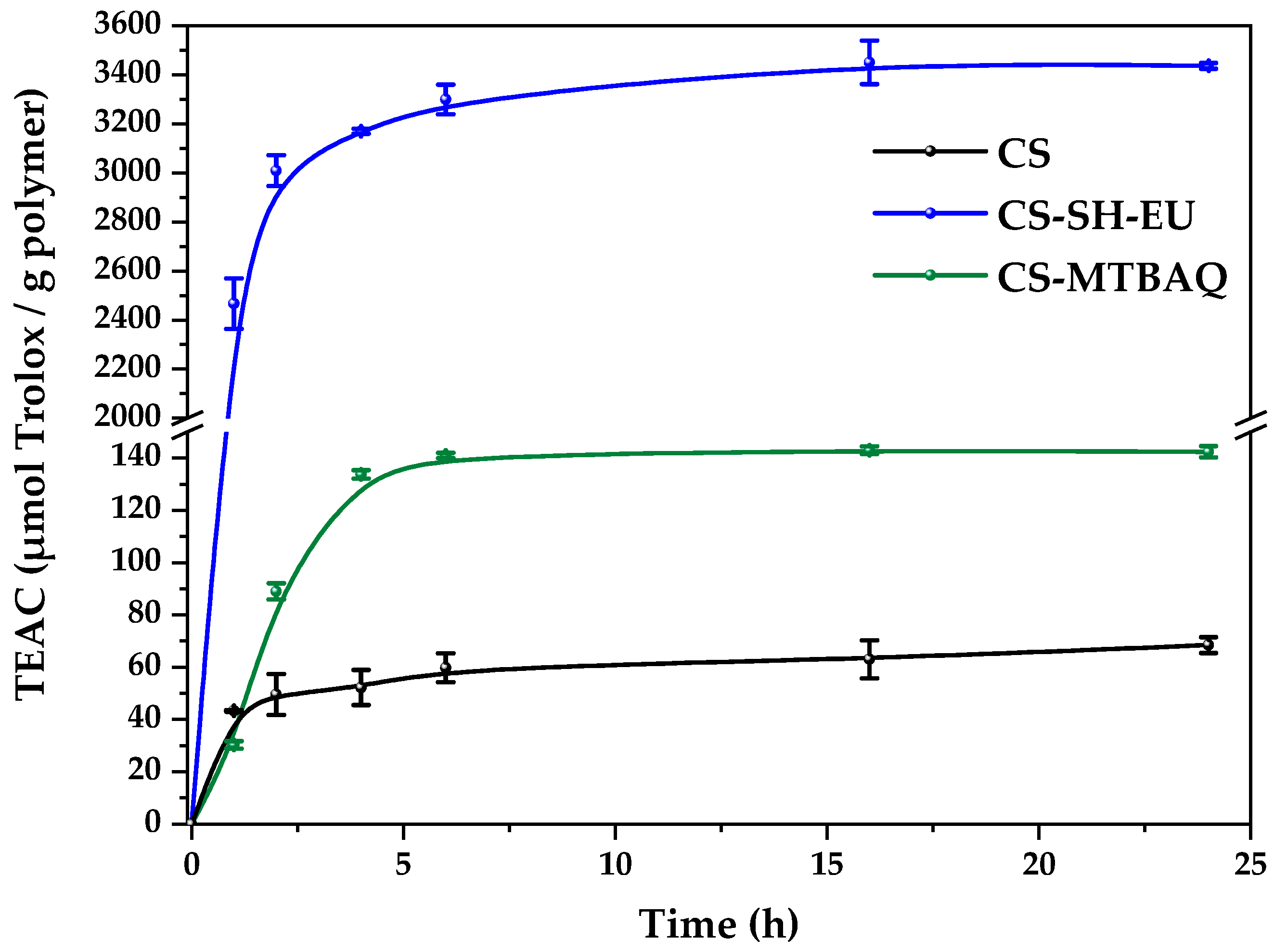Ijms 26 10403 g009 Ijms 26 10403 g009