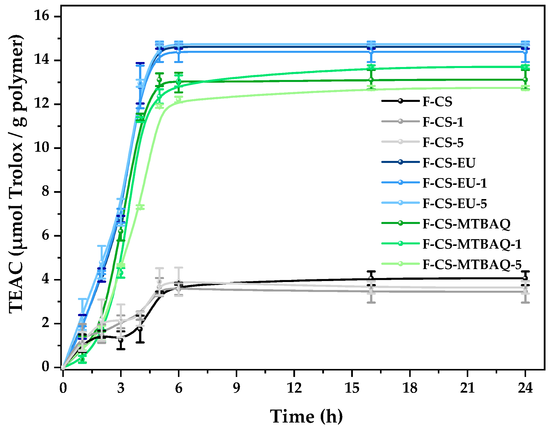 Ijms 26 10403 g010 Ijms 26 10403 g010