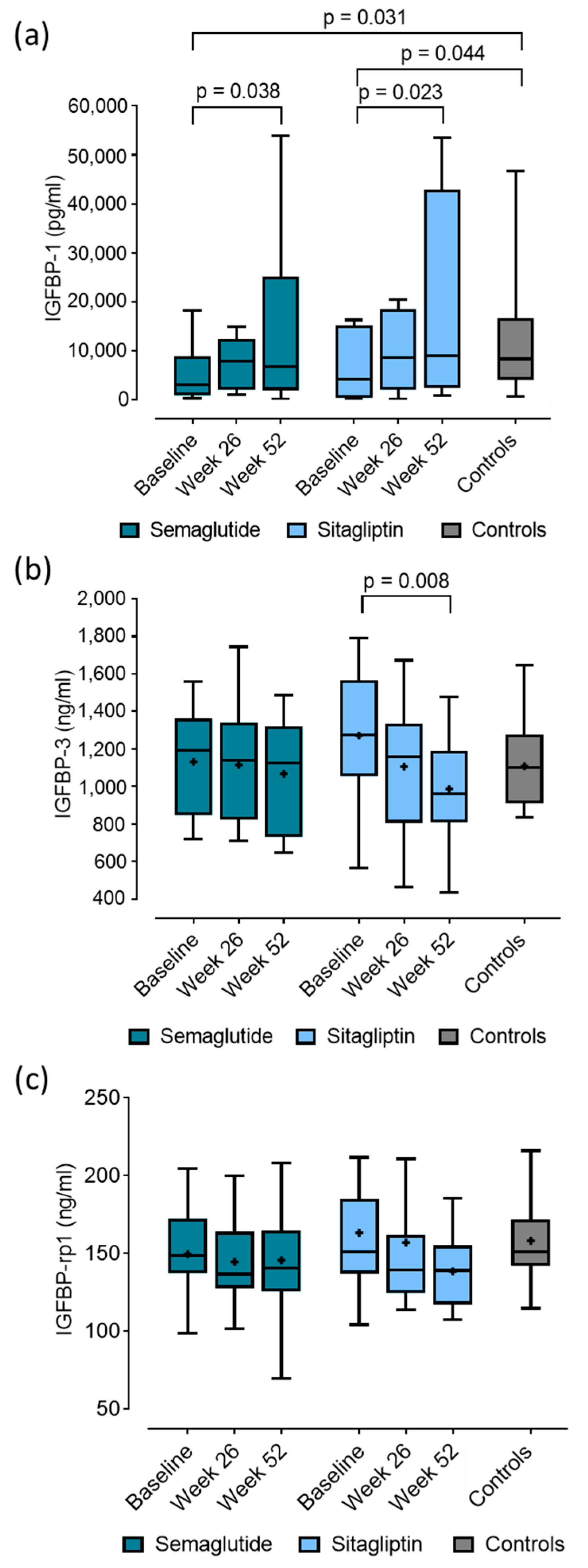 Ijms 26 10404 g001 Ijms 26 10404 g001