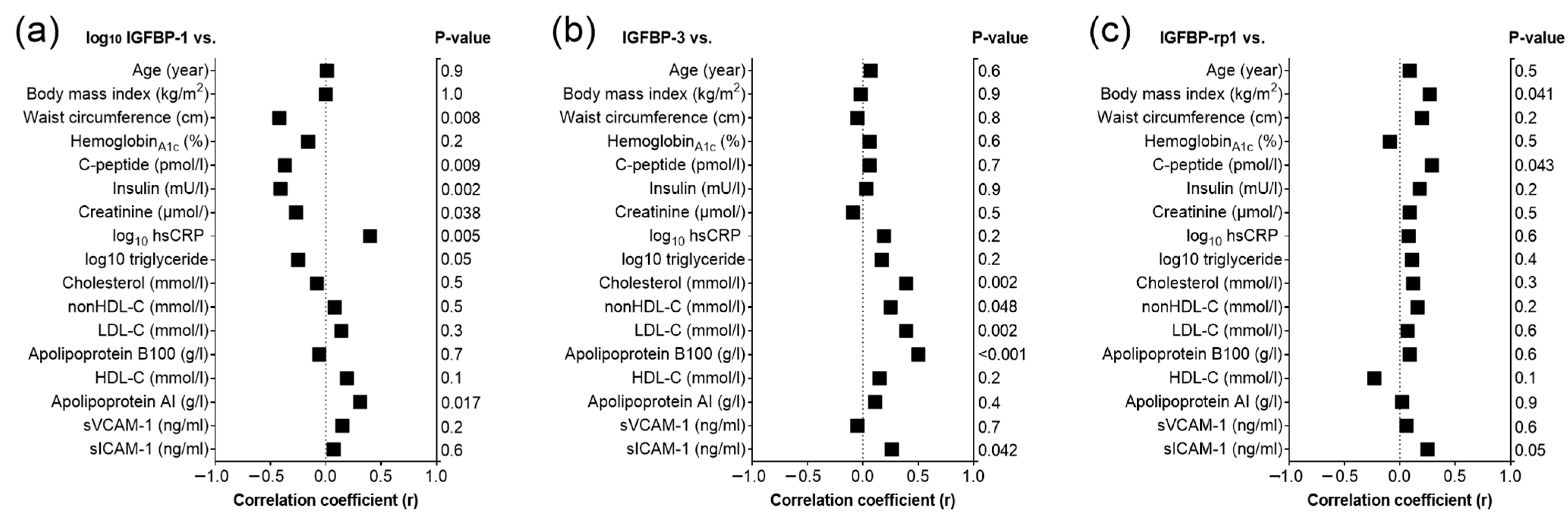 Ijms 26 10404 g002 Ijms 26 10404 g002