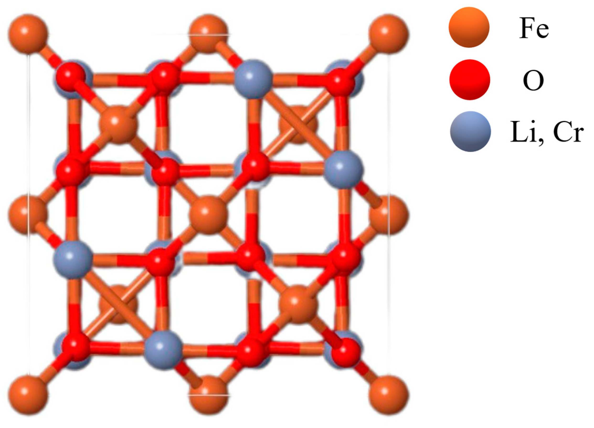 Ijms 26 10409 g002 Ijms 26 10409 g002