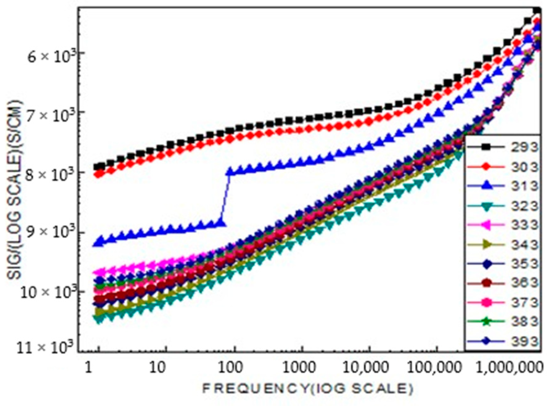 Ijms 26 10409 g011 Ijms 26 10409 g011