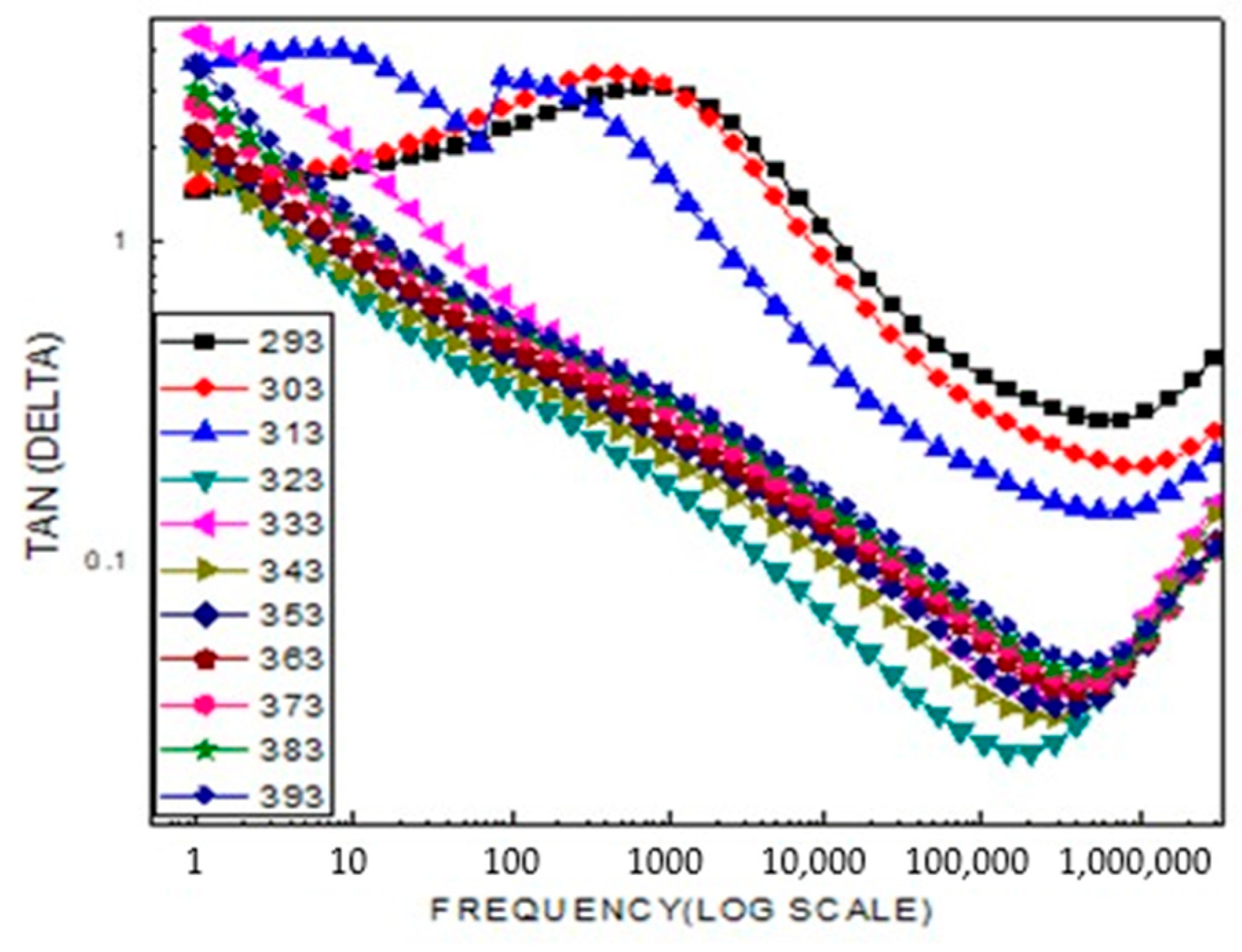 Ijms 26 10409 g013 Ijms 26 10409 g013