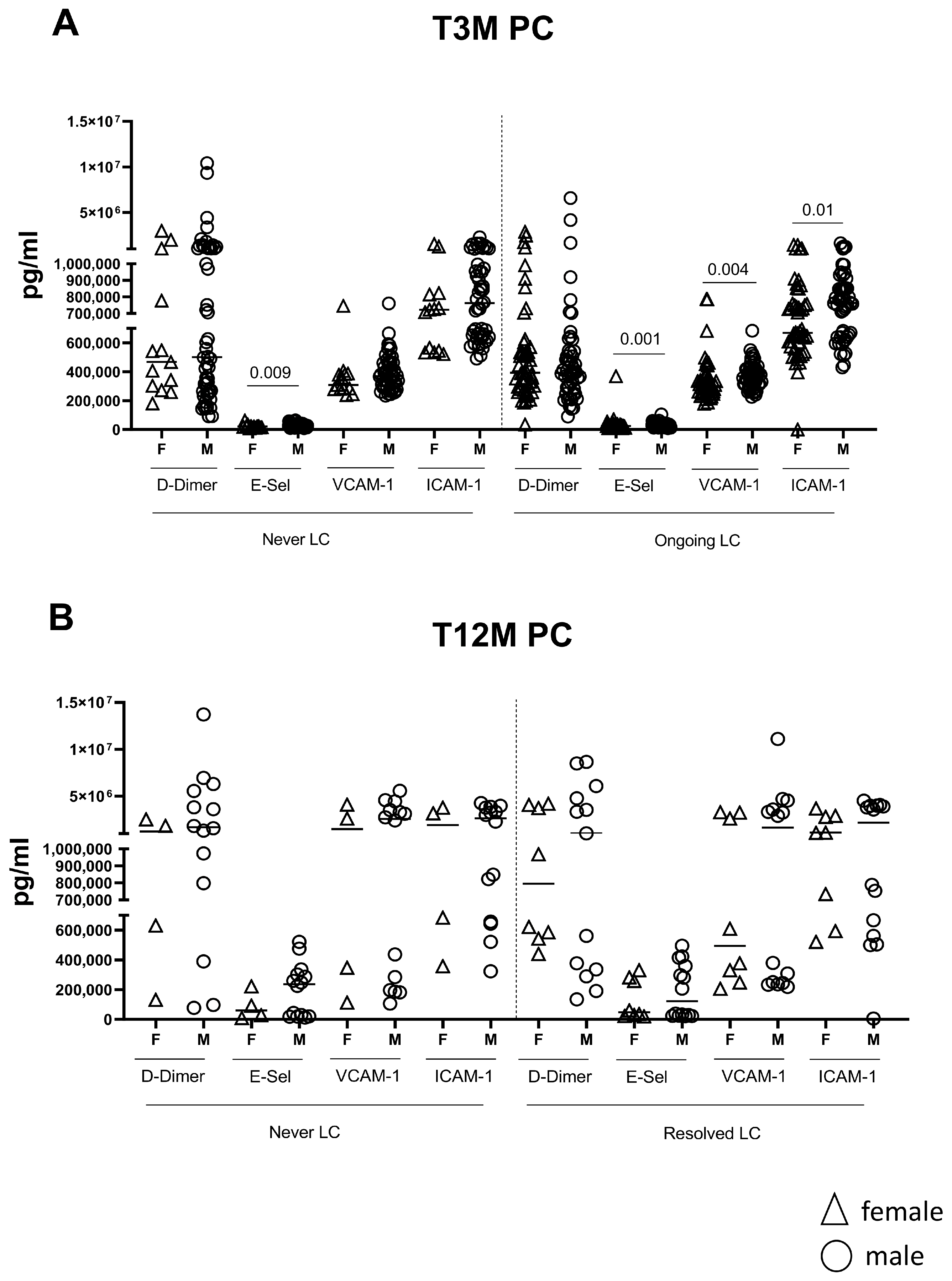 Ijms 26 10412 g004 Ijms 26 10412 g004