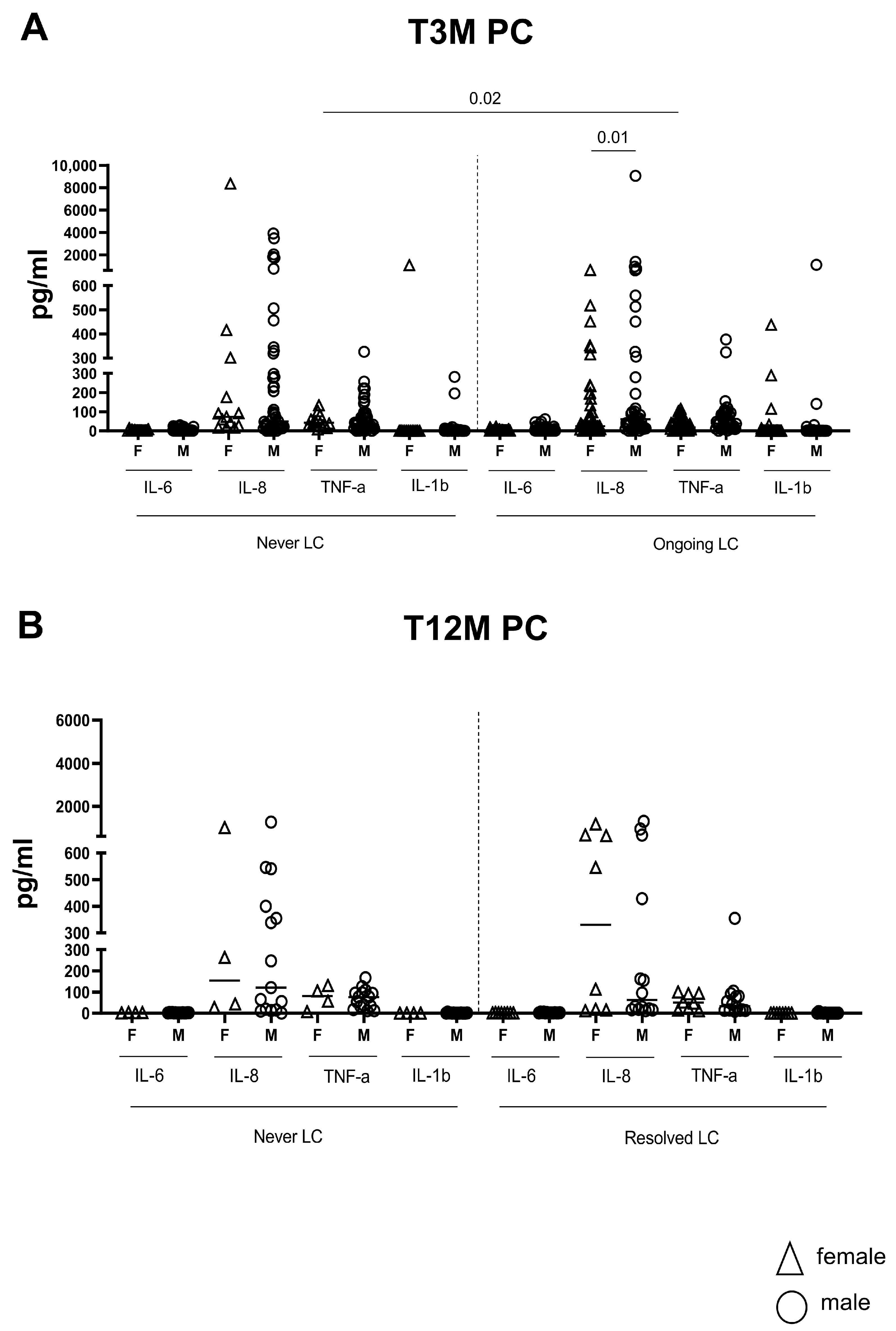 Ijms 26 10412 g005 Ijms 26 10412 g005