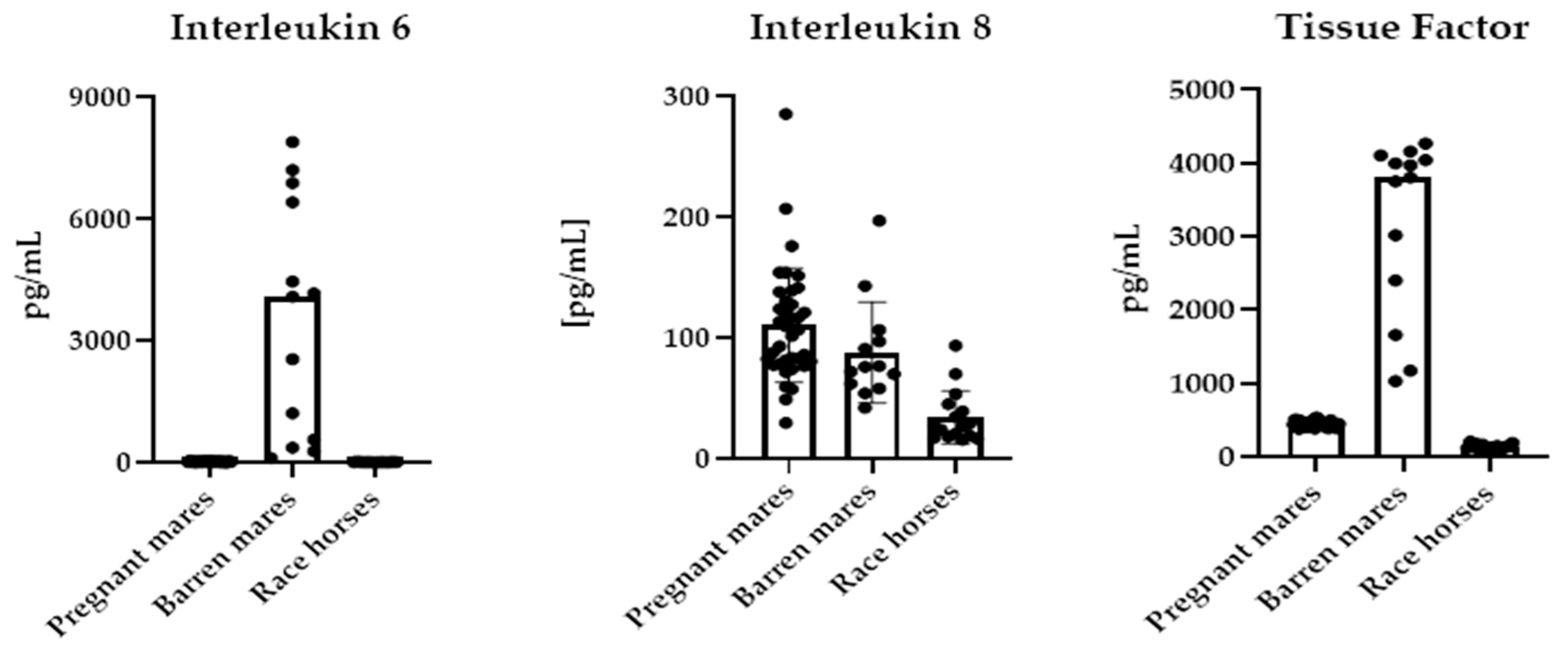 Ijms 26 10429 g001 Ijms 26 10429 g001