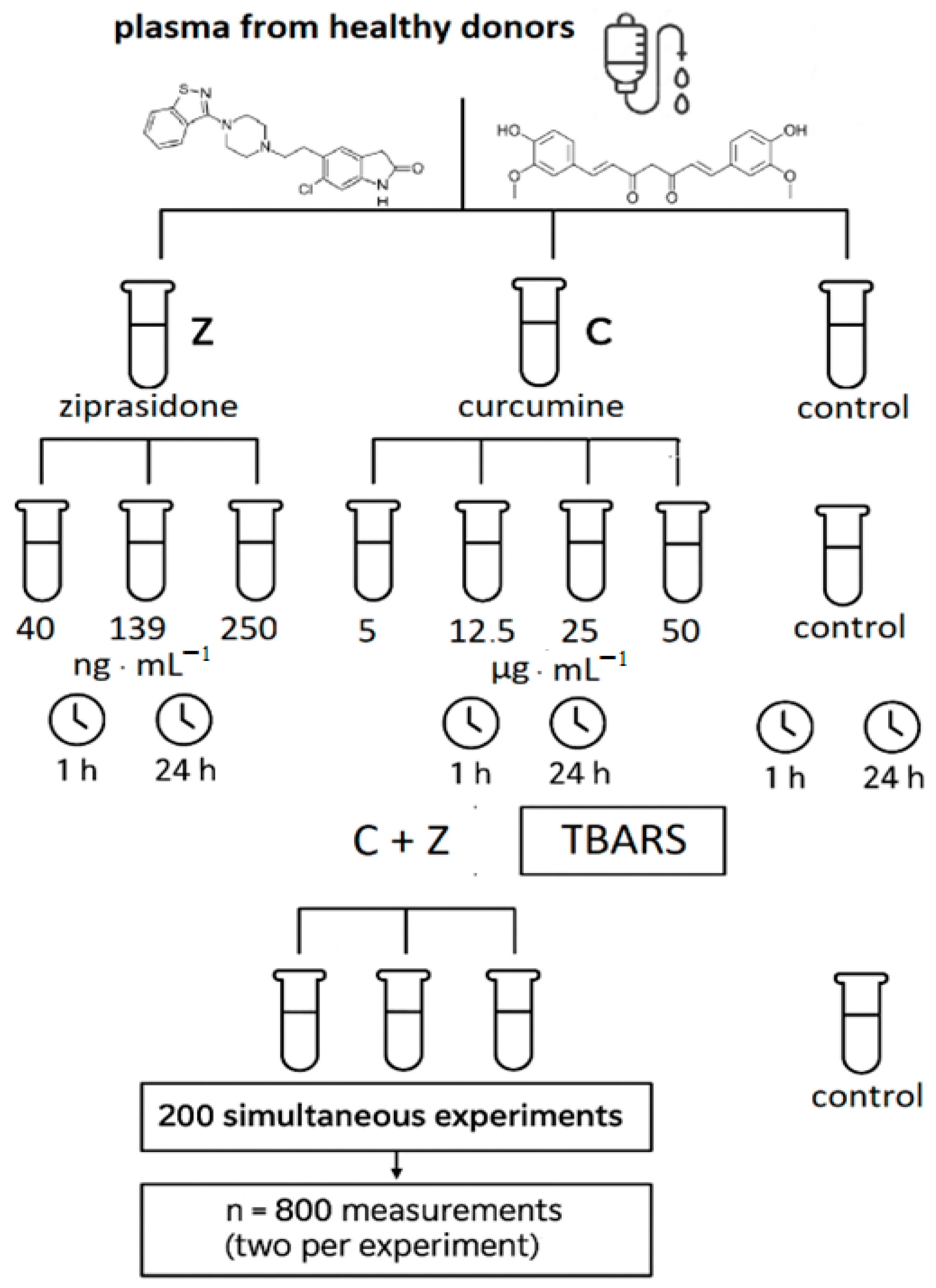 Ijms 26 10430 g005 Ijms 26 10430 g005